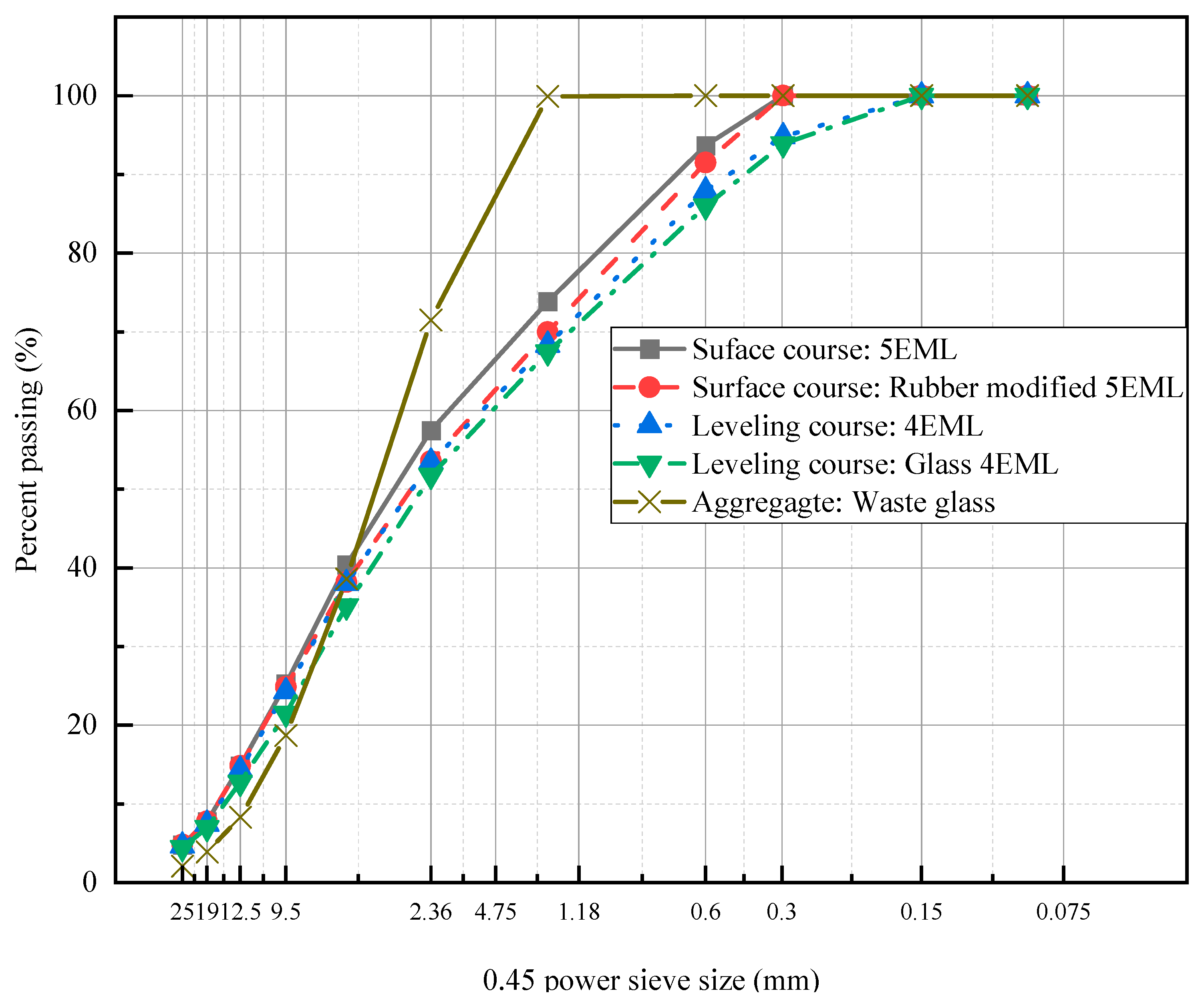 Buildings 15 01637 g001