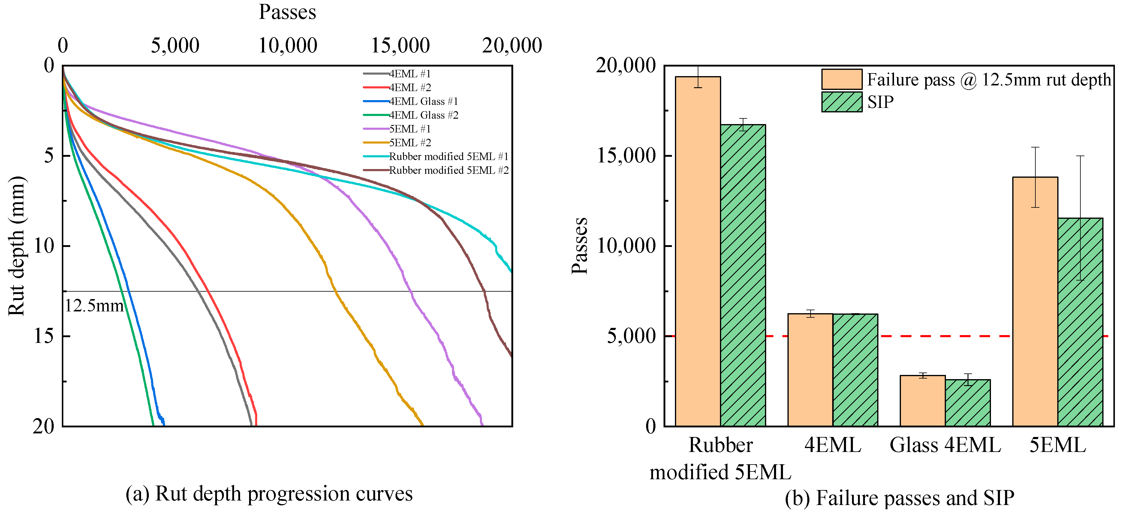 Buildings 15 01637 g009