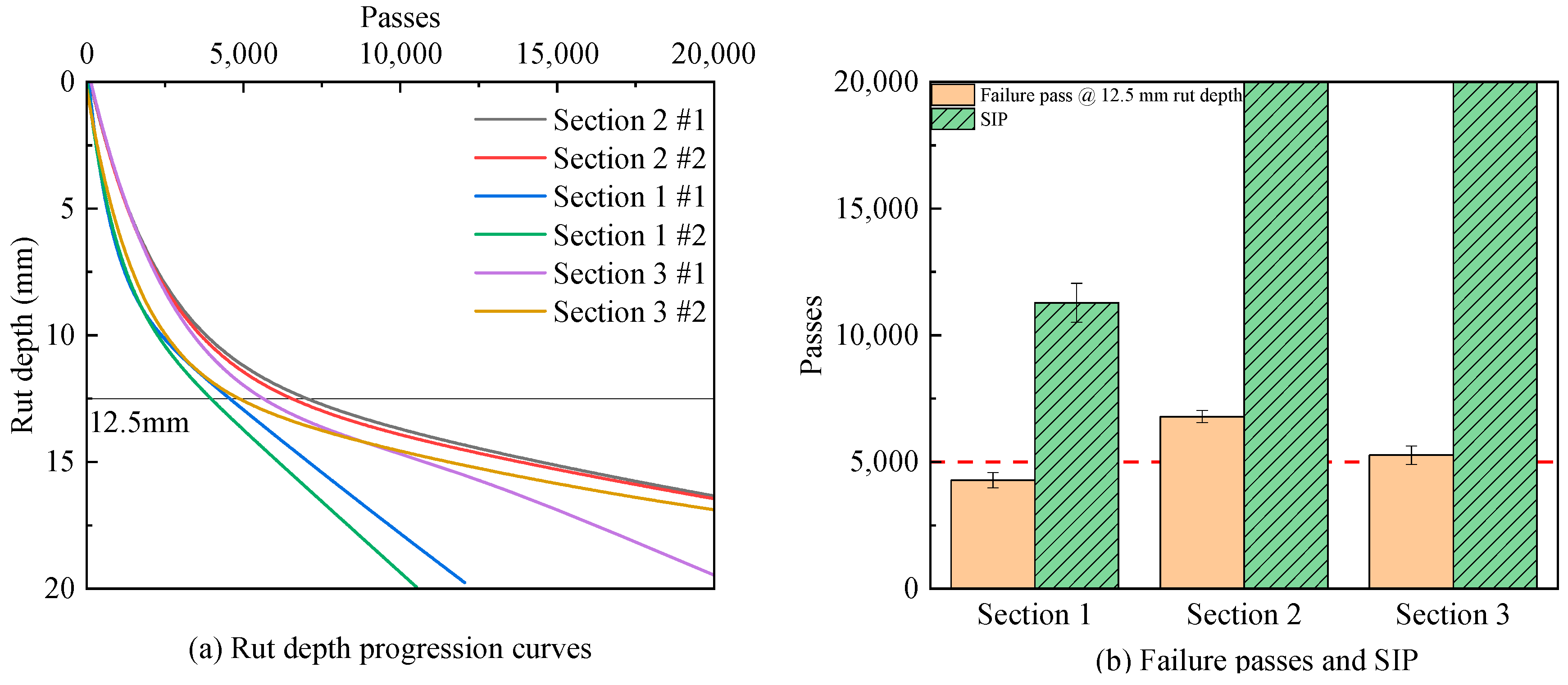 Buildings 15 01637 g011