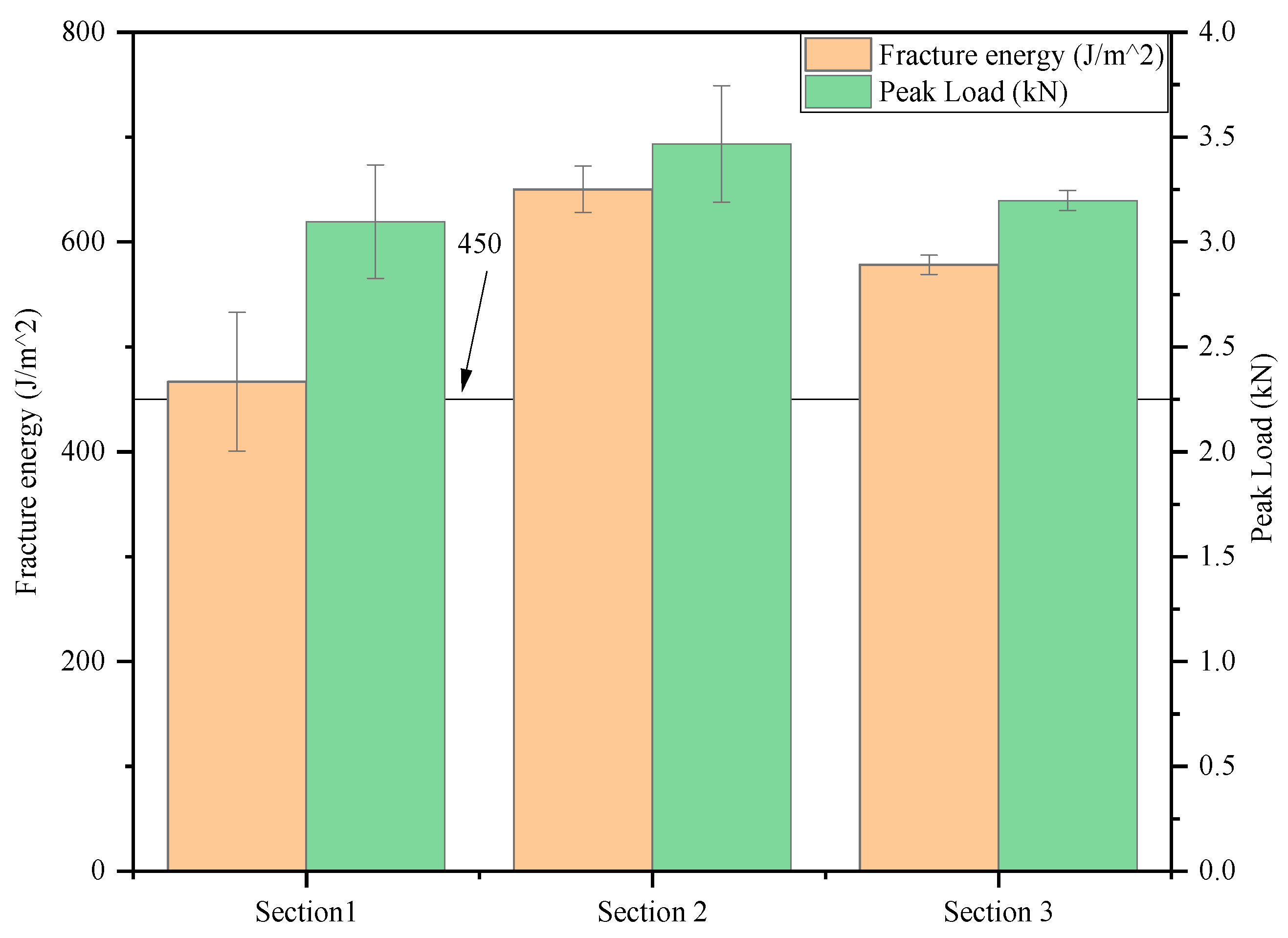 Buildings 15 01637 g012