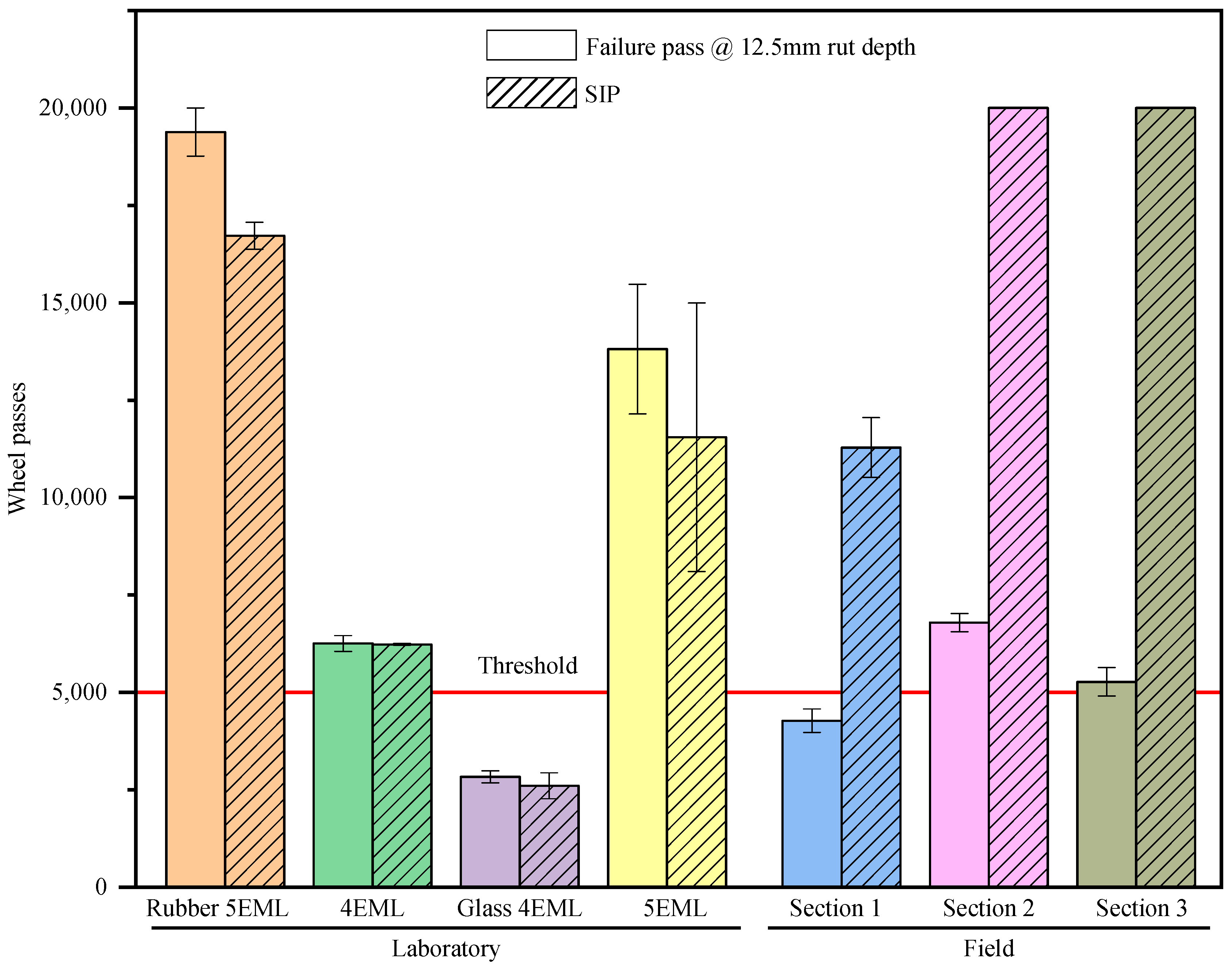 Buildings 15 01637 g013