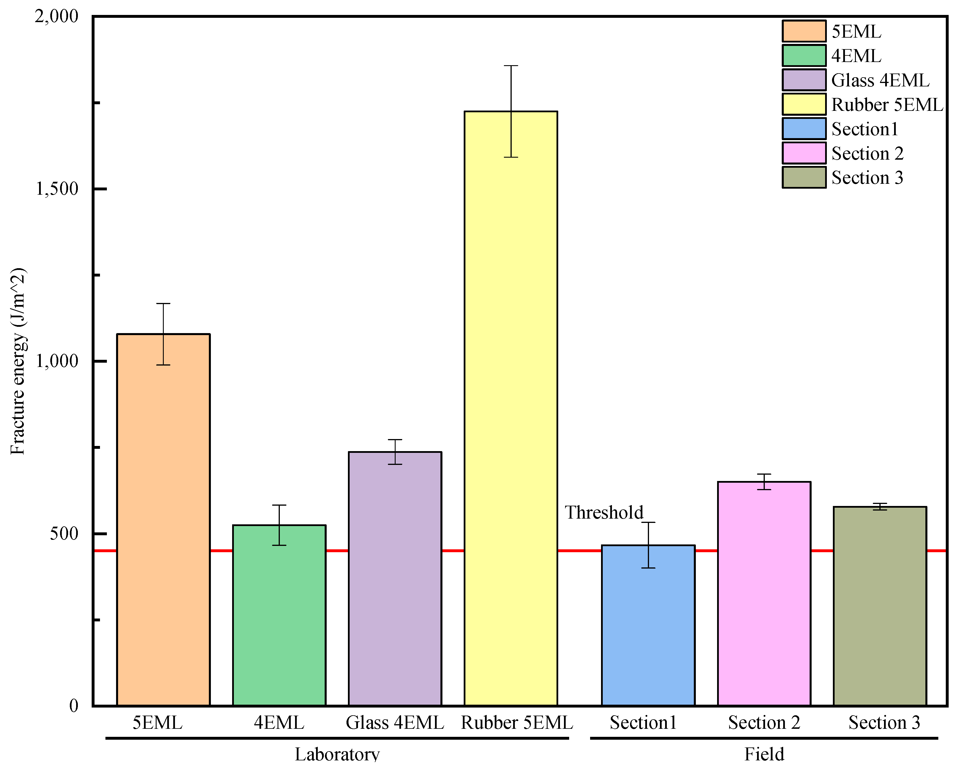 Buildings 15 01637 g014