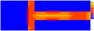 Buildings 15 01659 i079