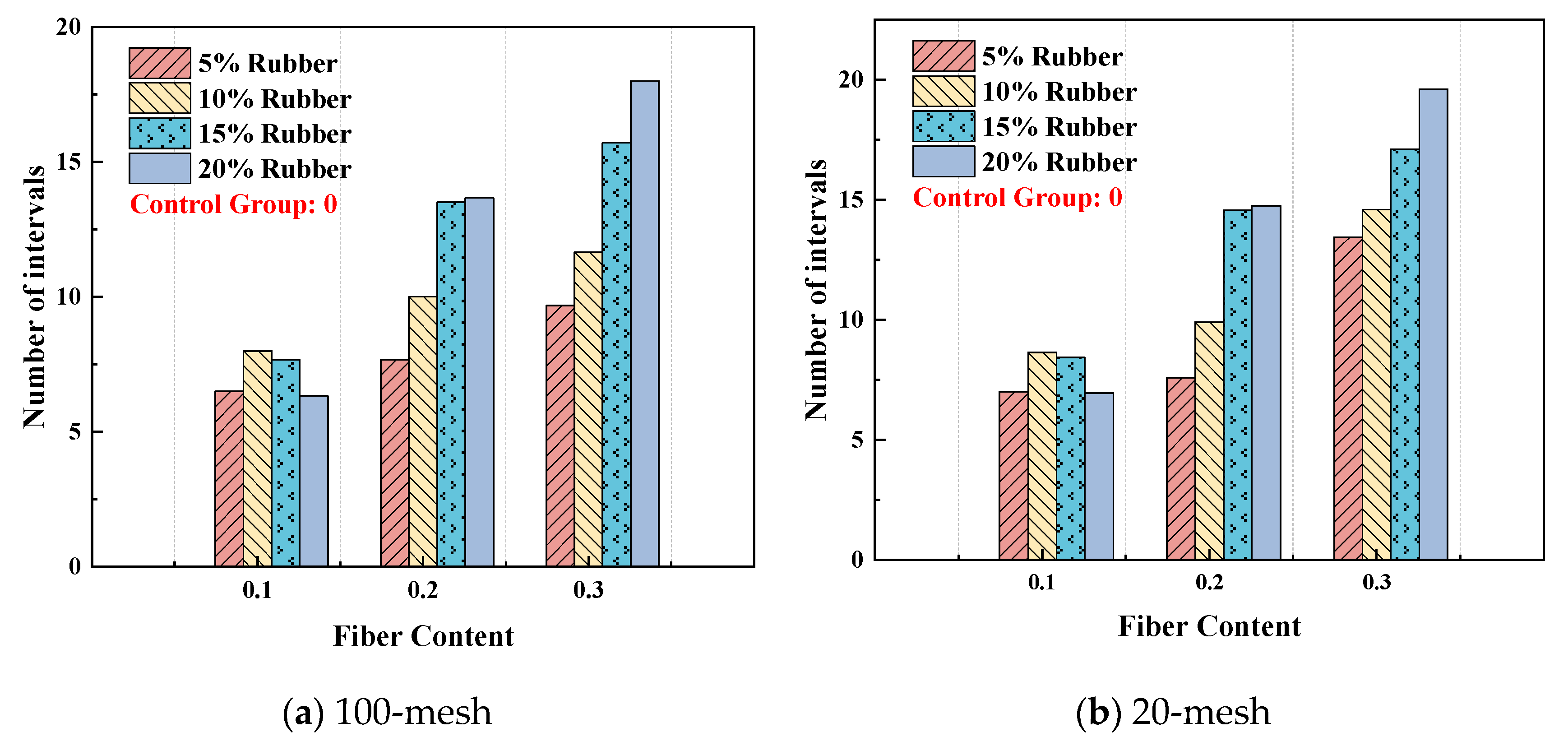 Buildings 15 01663 g012