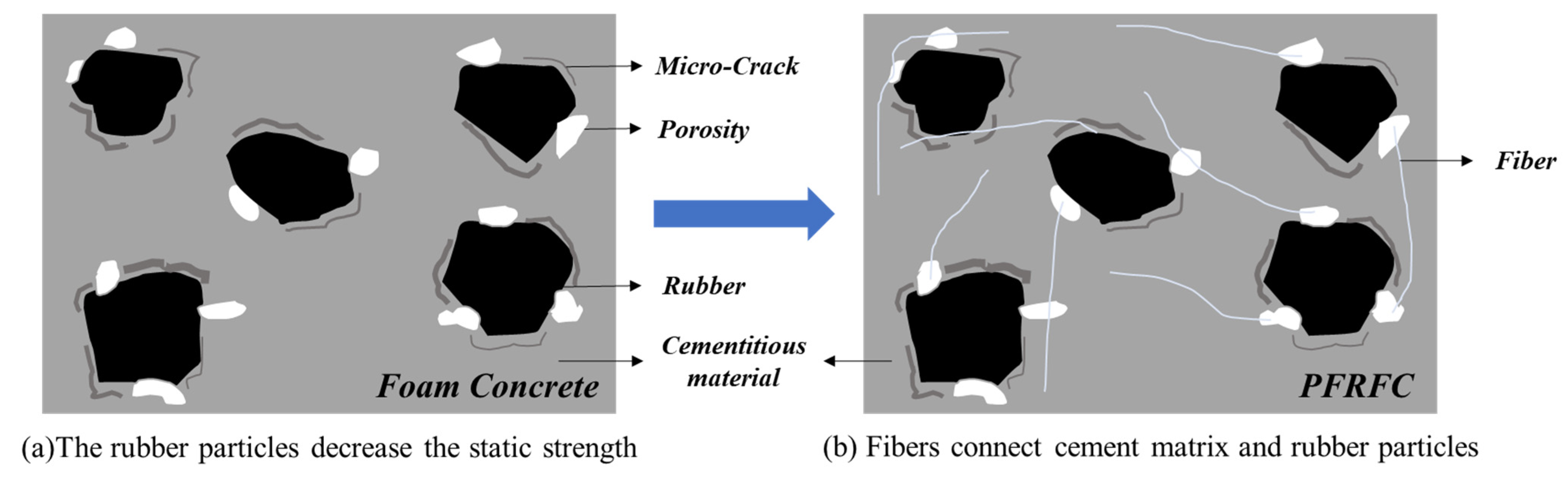 Buildings 15 01663 g018