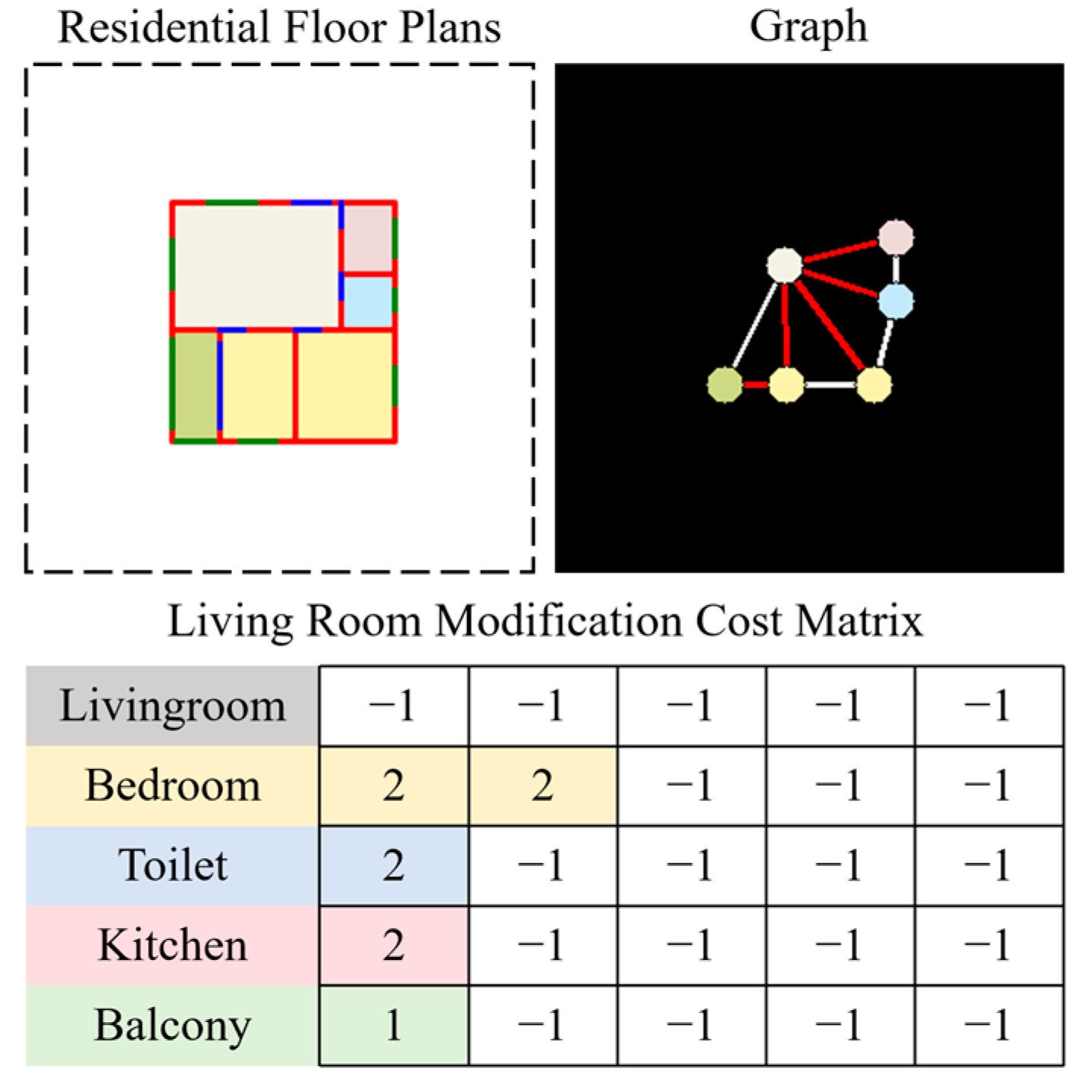 Buildings 15 01674 g003