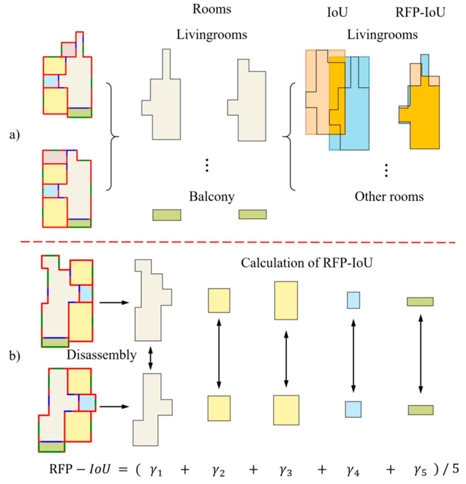 Buildings 15 01674 g004