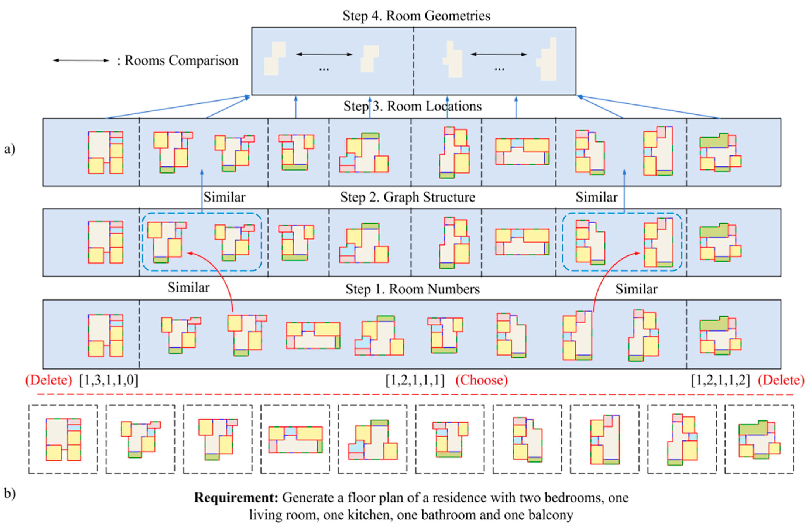 Buildings 15 01674 g005