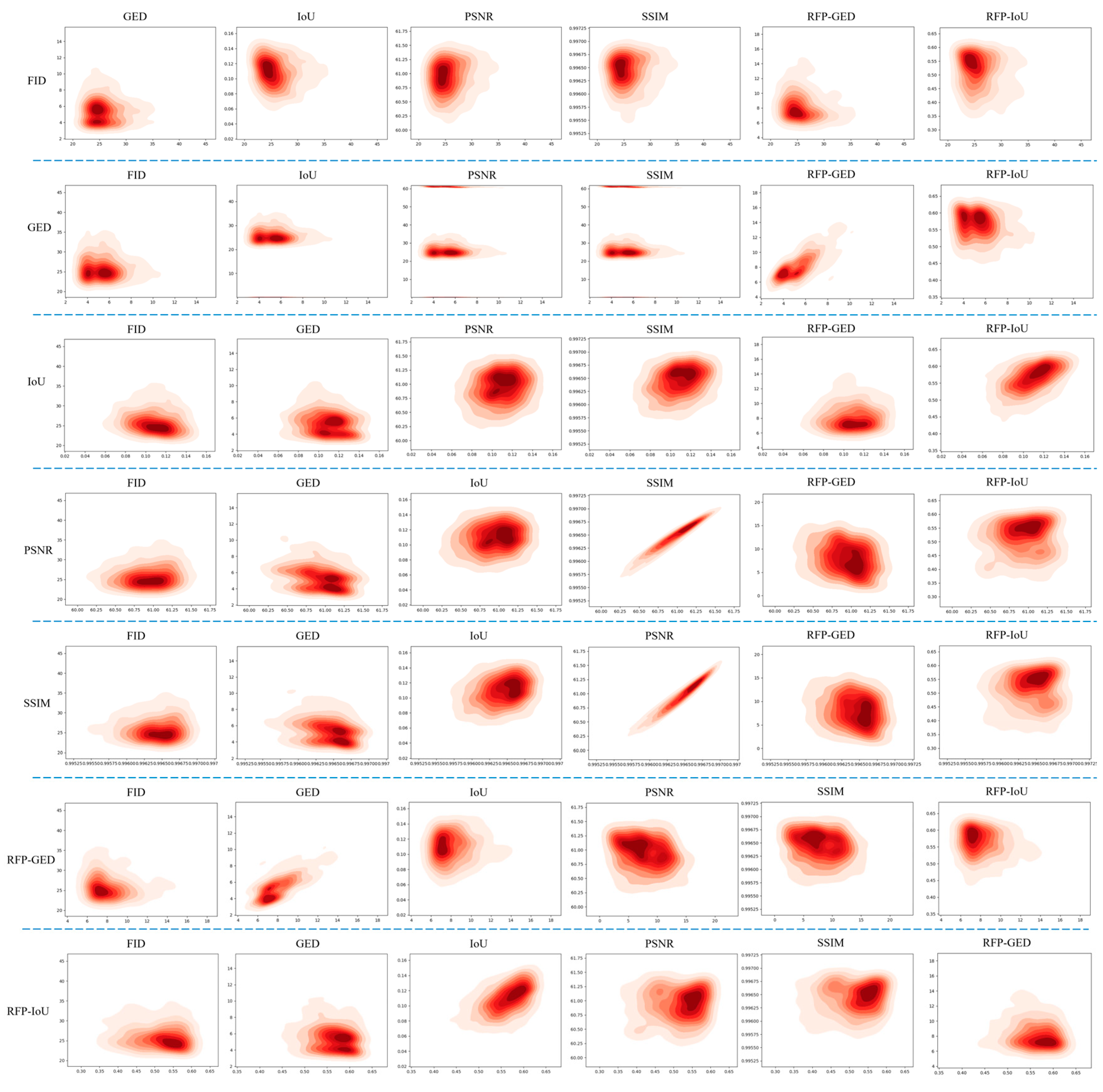 Buildings 15 01674 g008