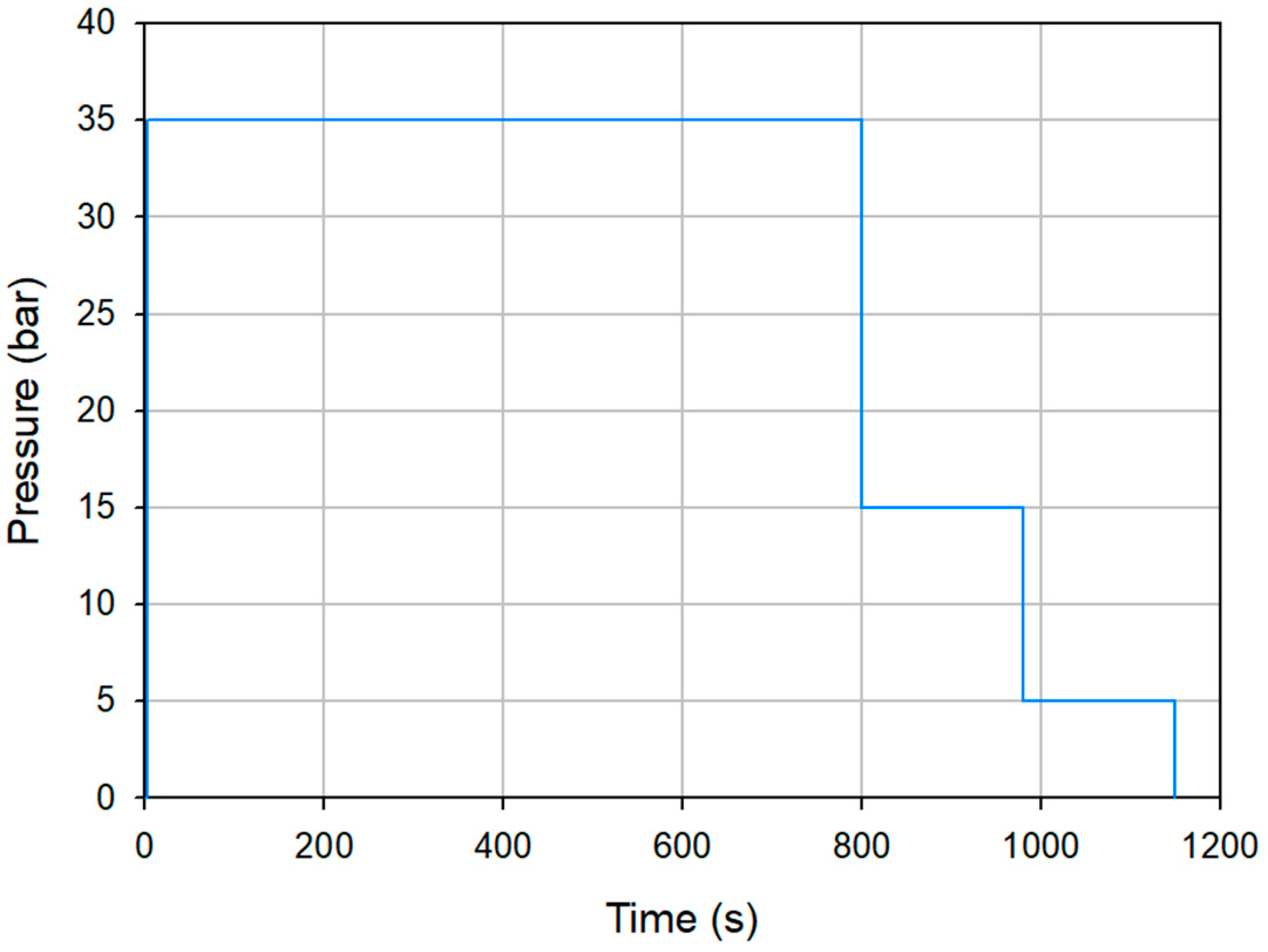 Buildings 15 01702 g001