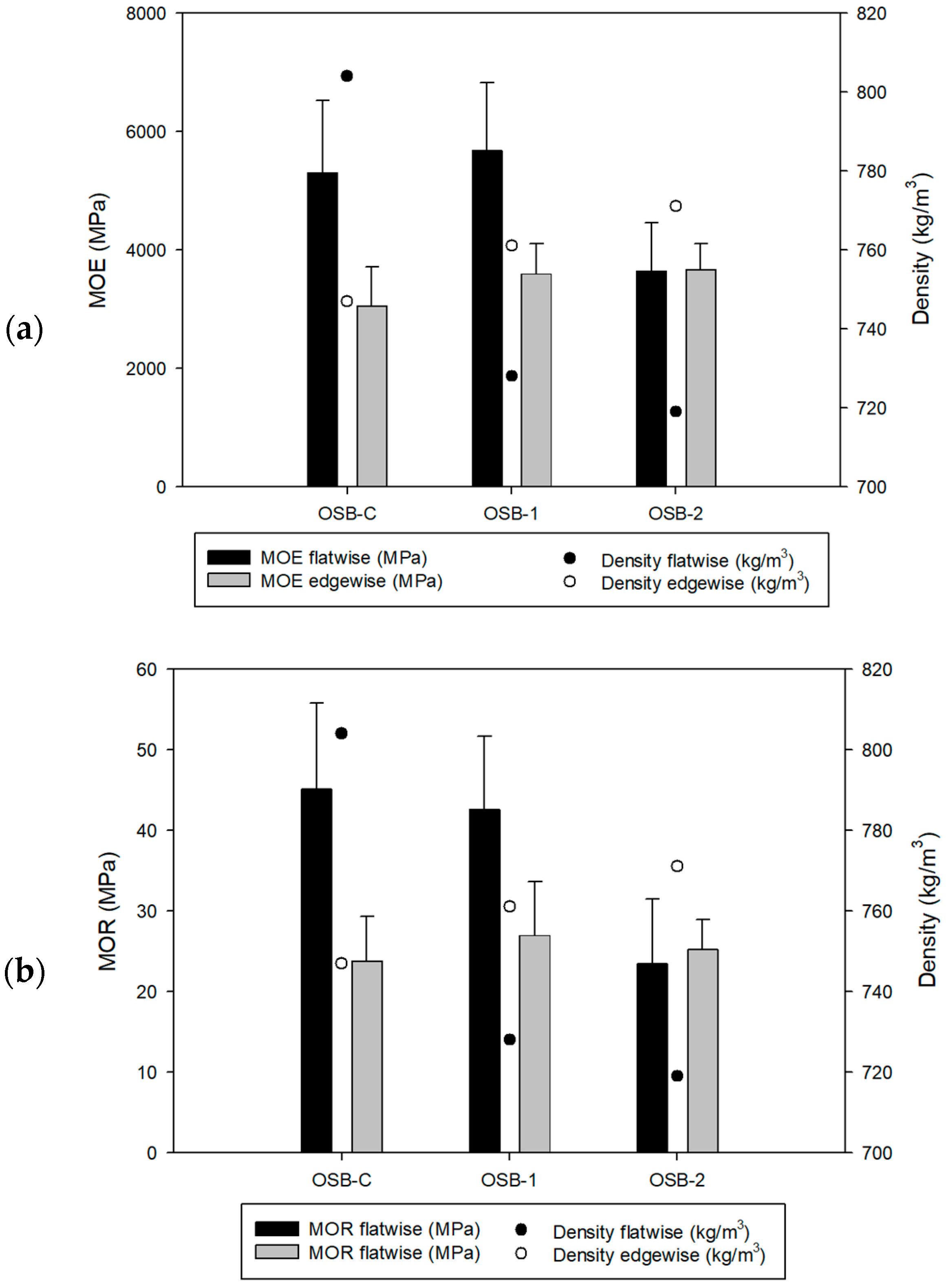 Buildings 15 01702 g003