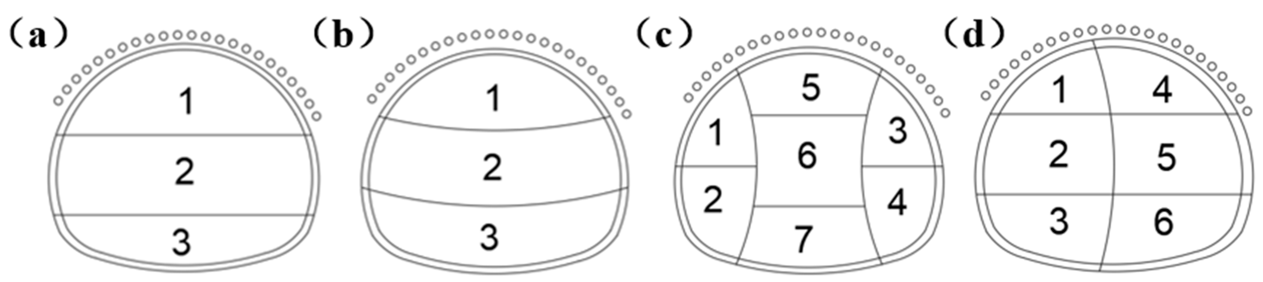 Buildings 15 01705 g002