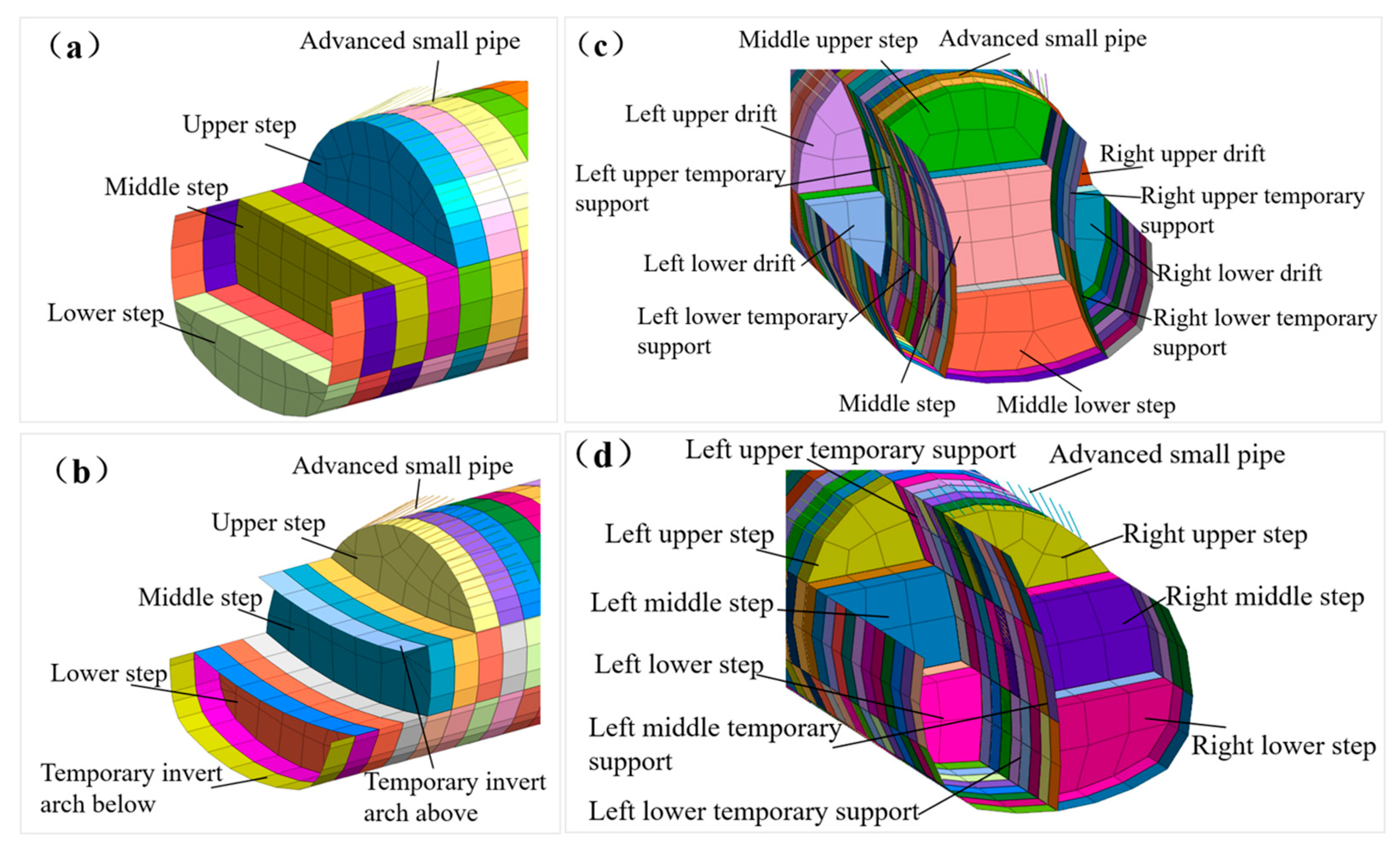 Buildings 15 01705 g004
