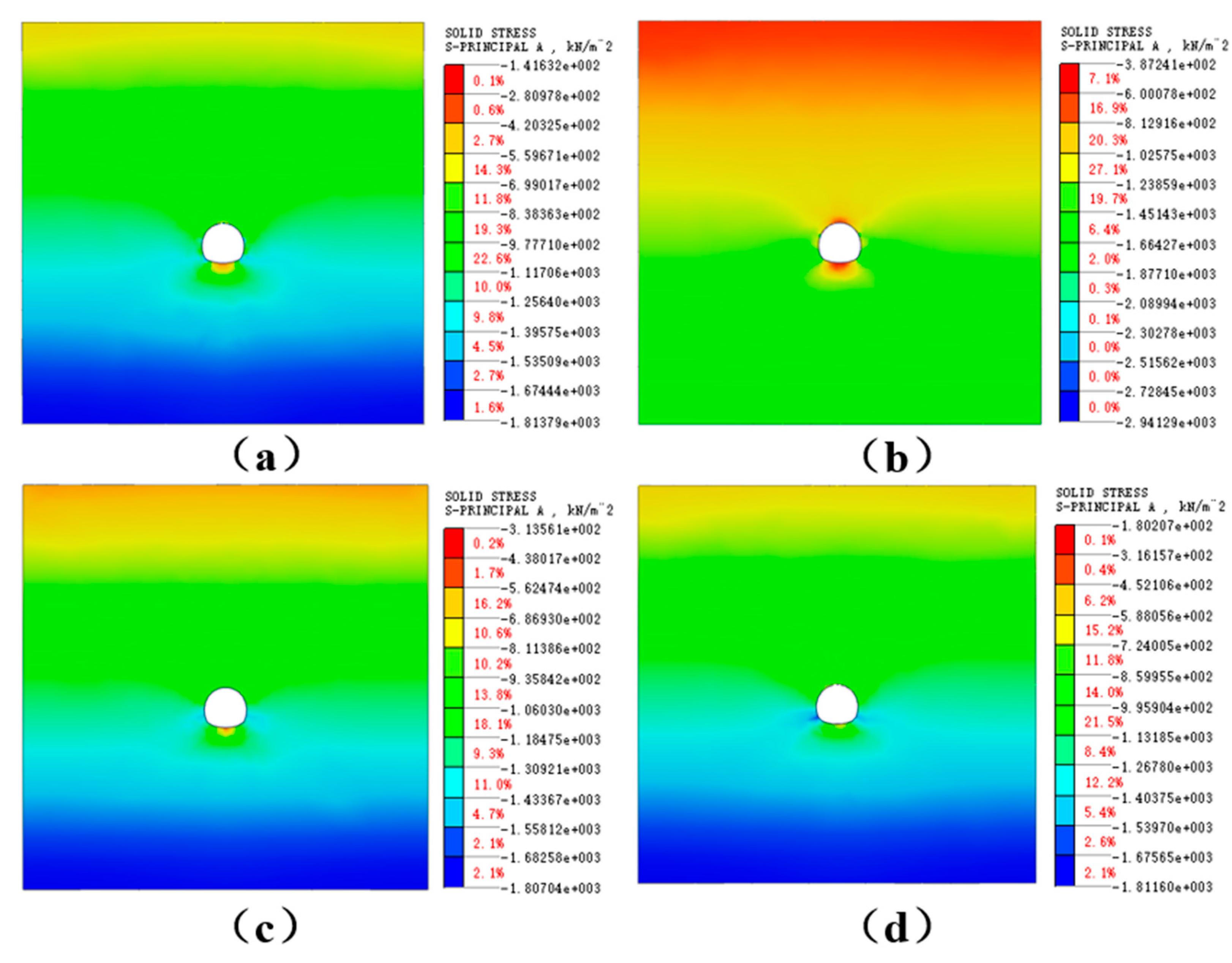 Buildings 15 01705 g006