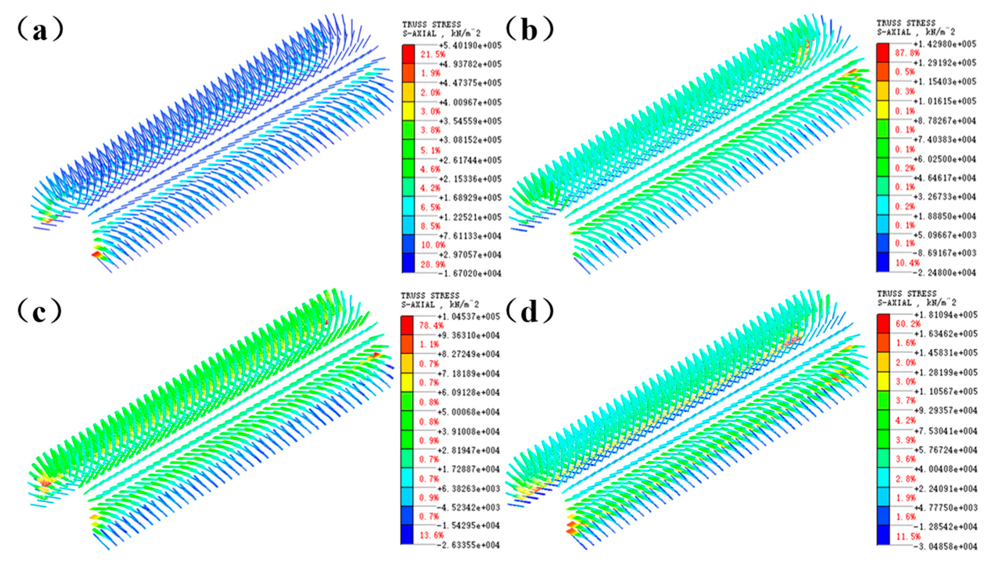 Buildings 15 01705 g008