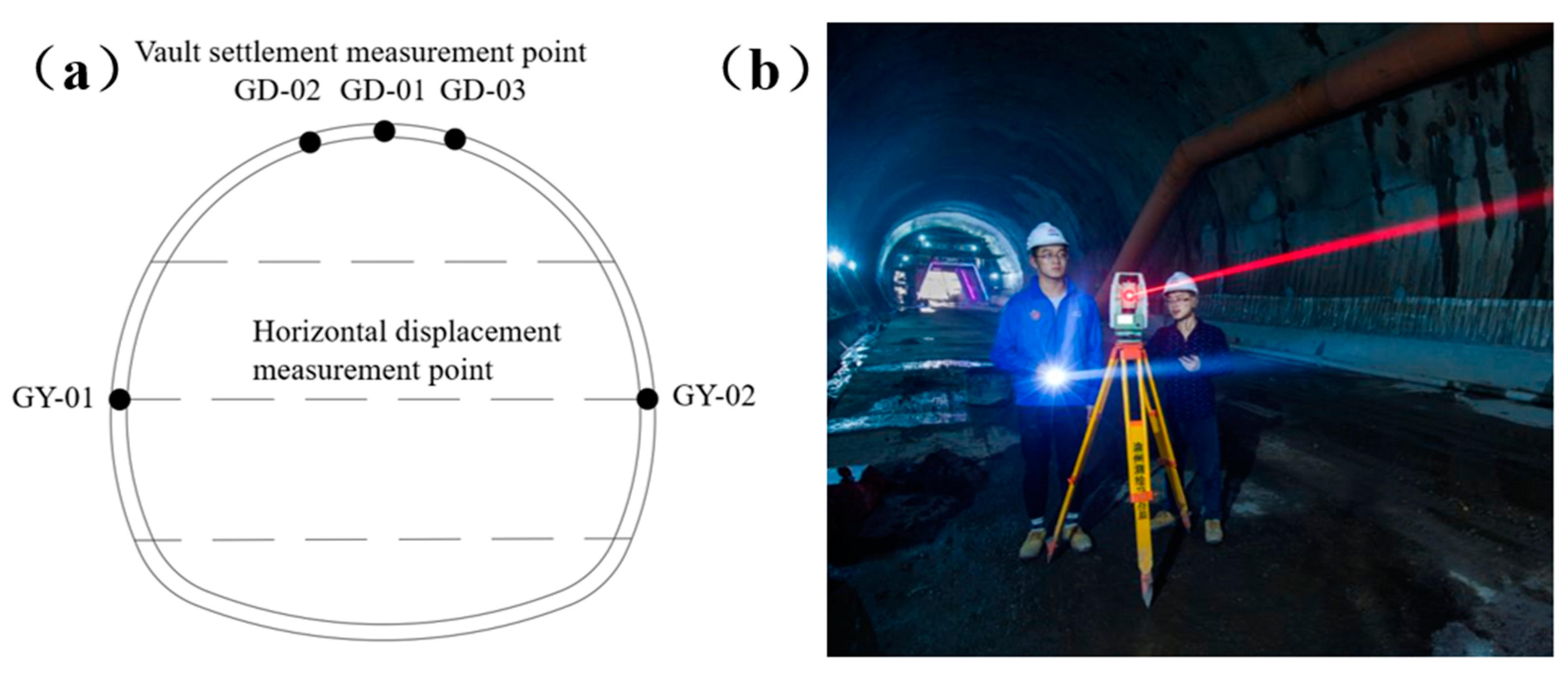 Buildings 15 01705 g009