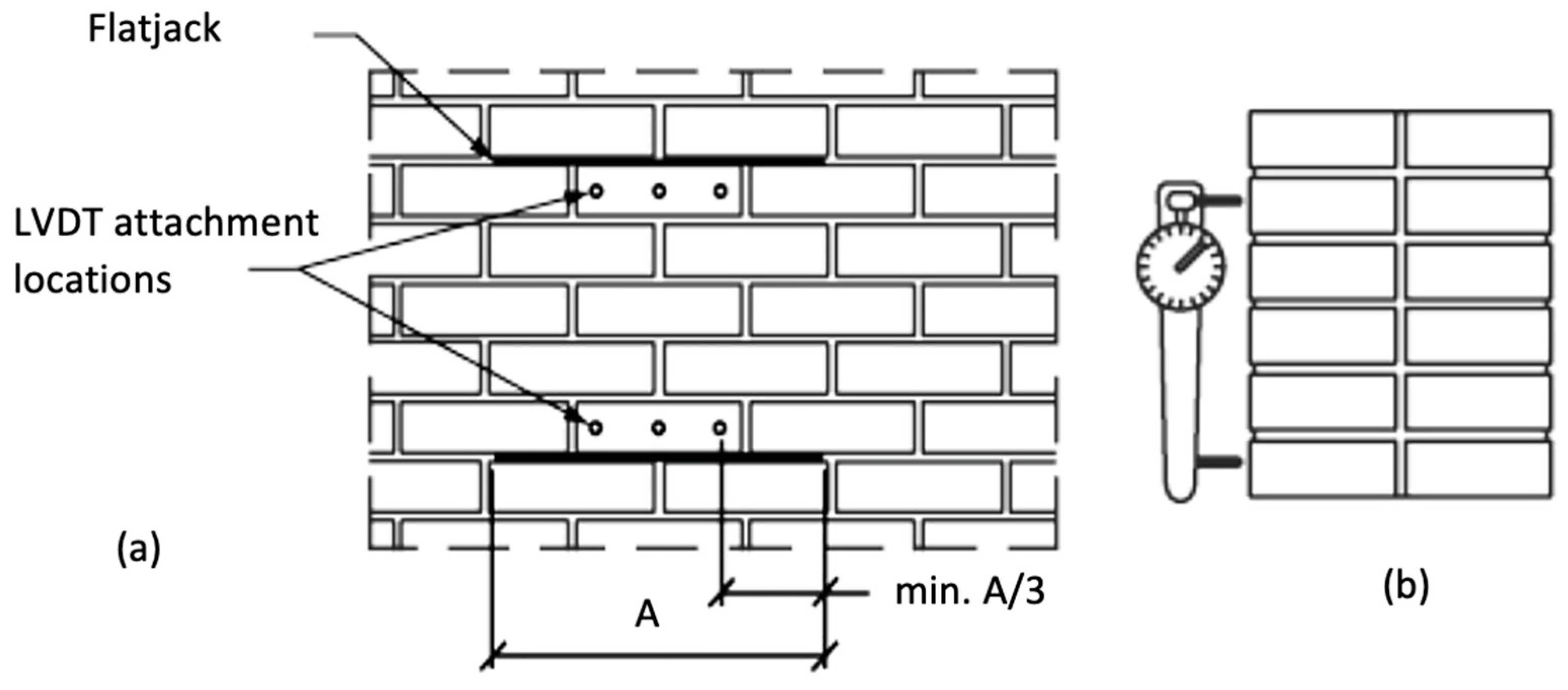 Buildings 15 01710 g009 Buildings 15 01710 g009