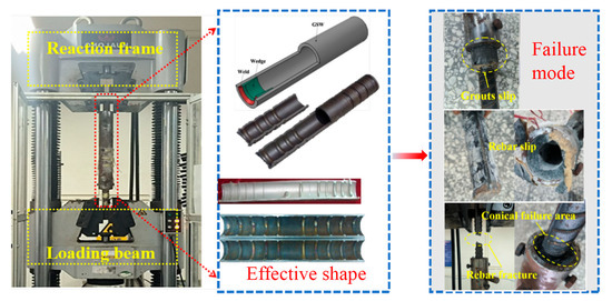Buildings 15 01712 g005