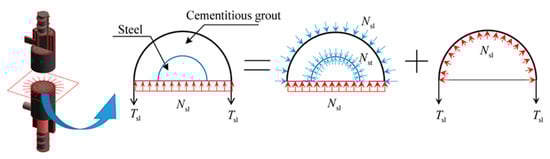 Buildings 15 01712 g023