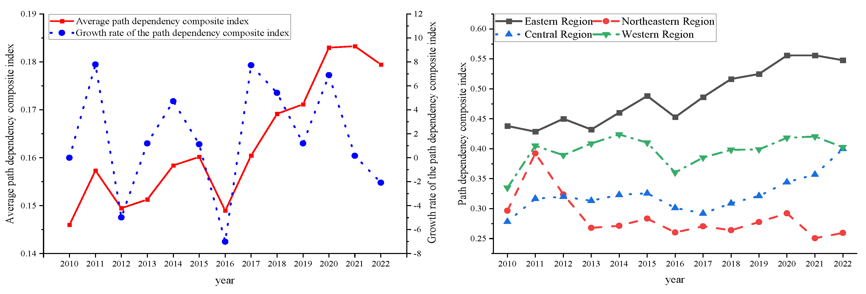 Buildings 15 01714 g001