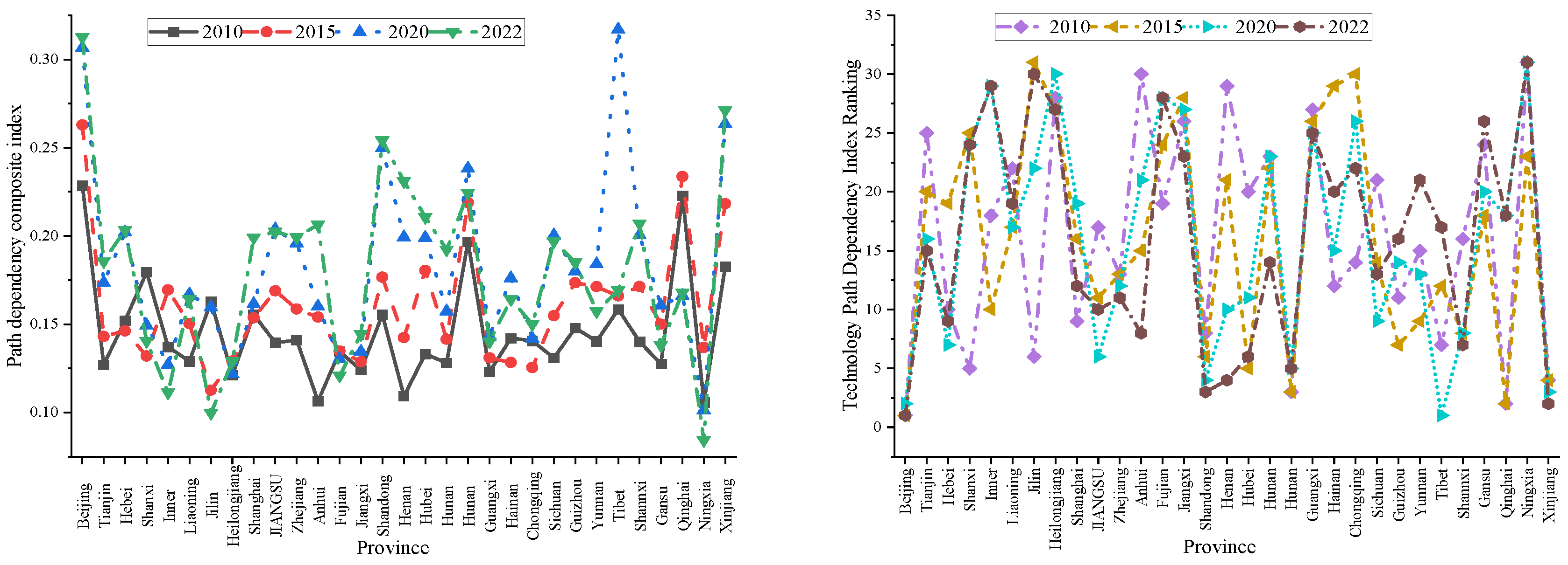 Buildings 15 01714 g002