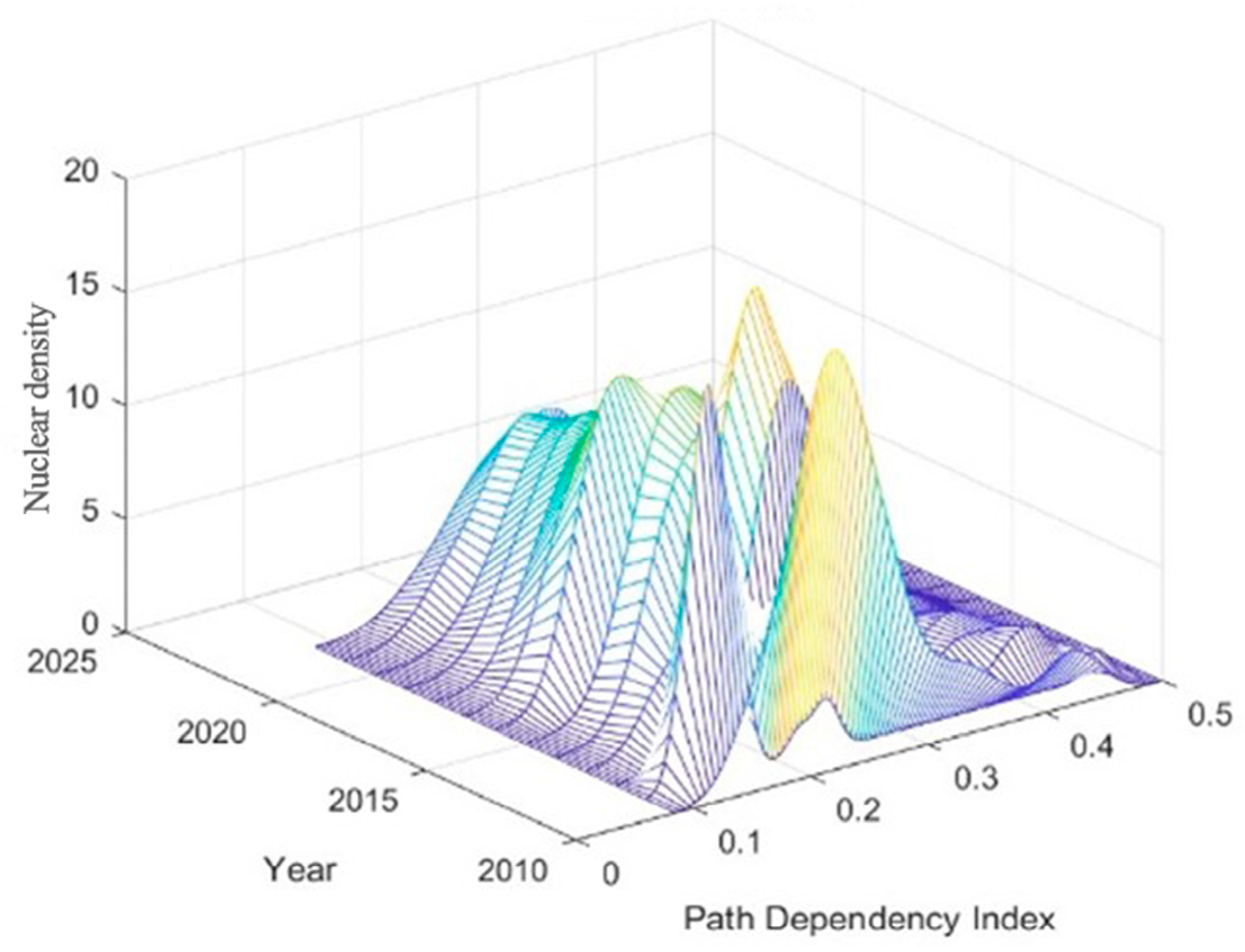 Buildings 15 01714 g004