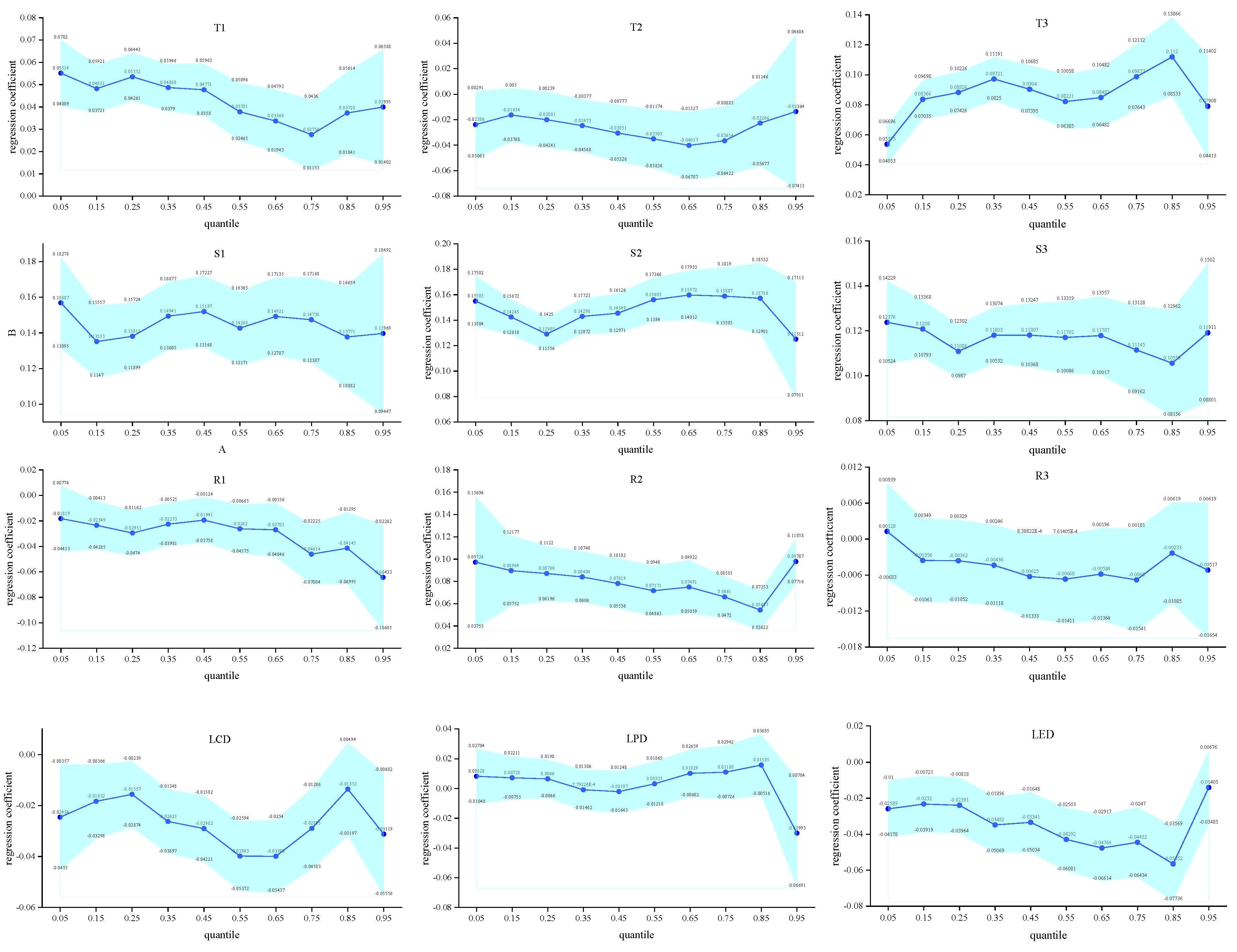 Buildings 15 01714 g009