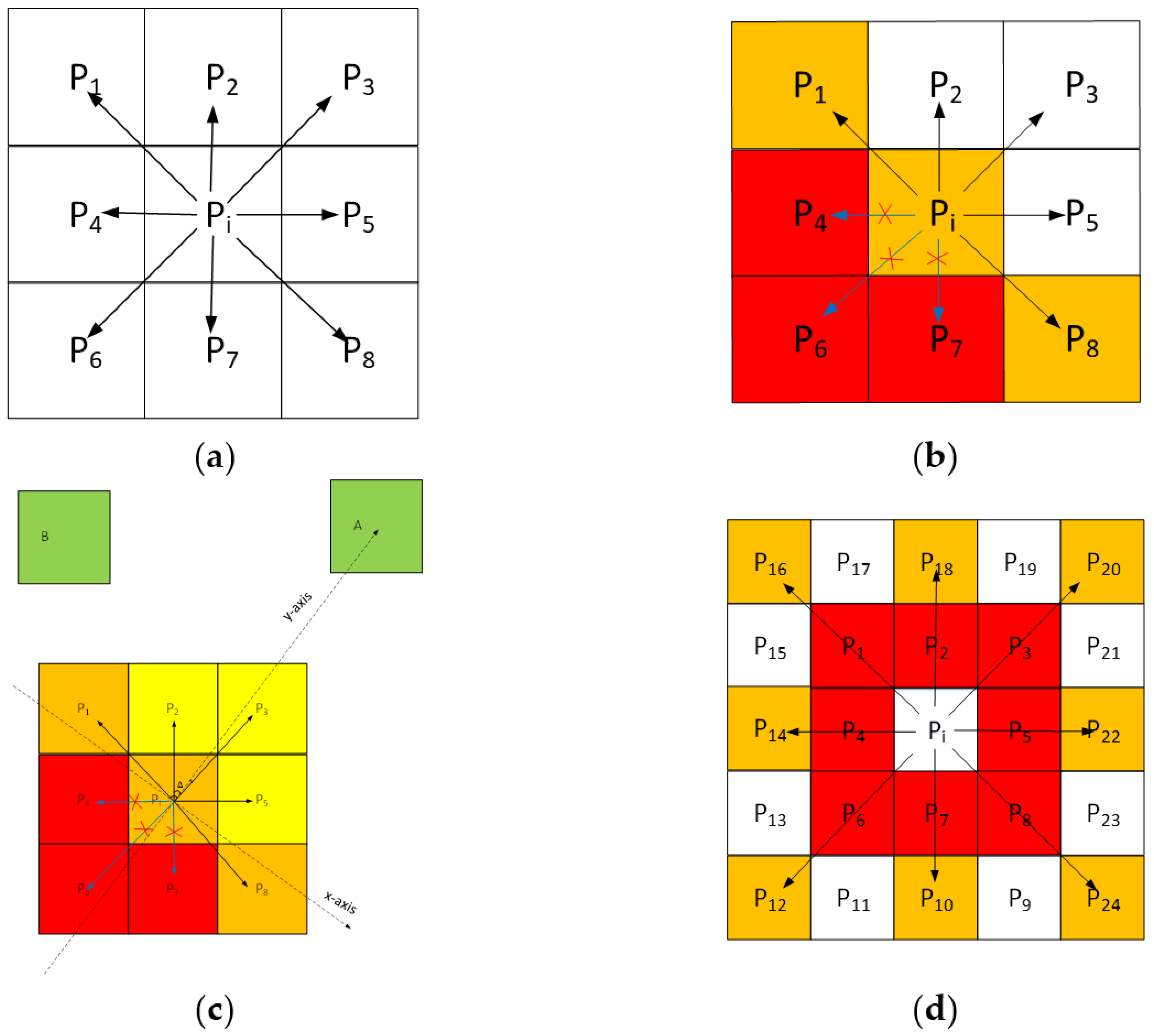 Buildings 15 01715 g001