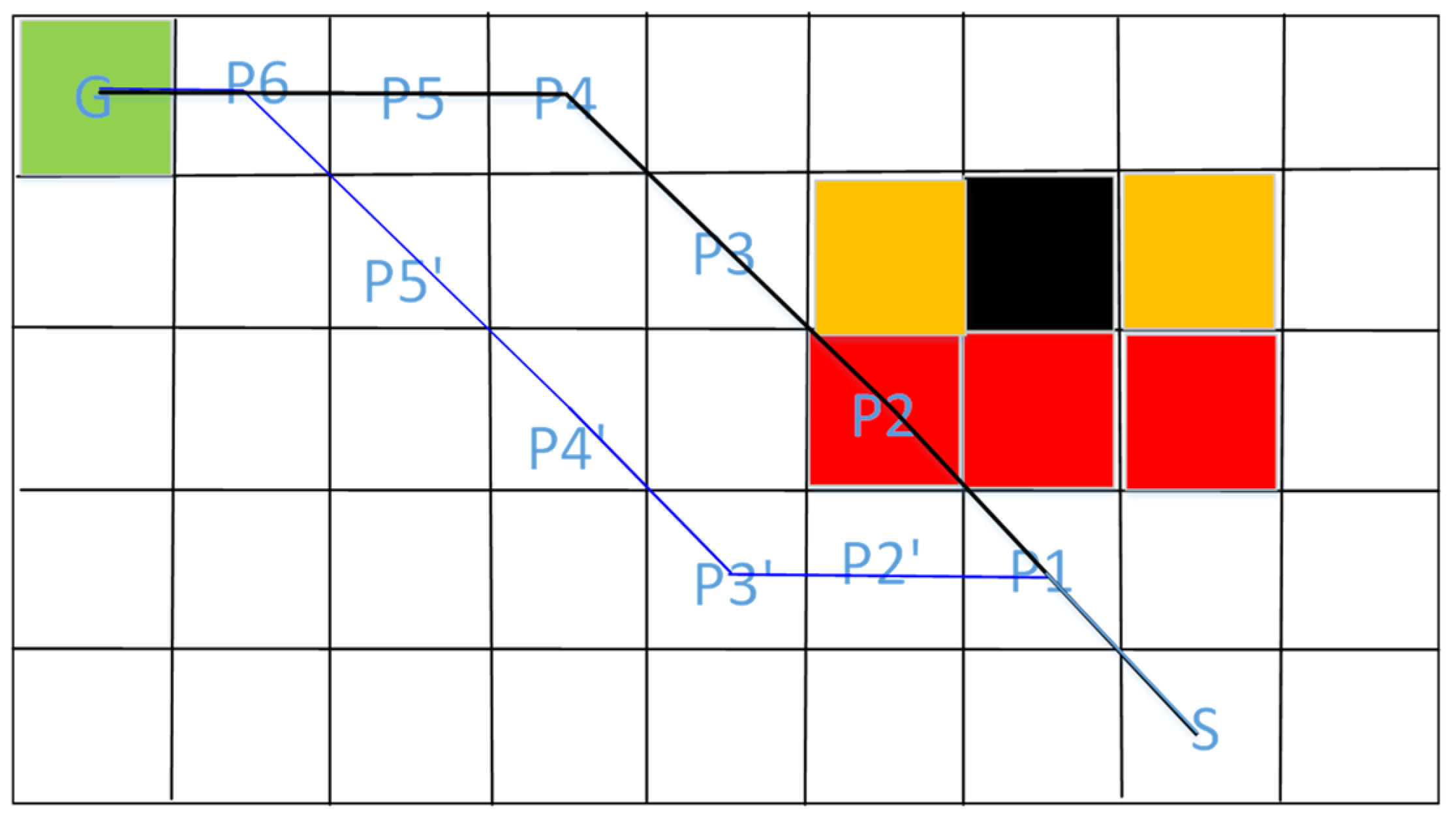 Buildings 15 01715 g002
