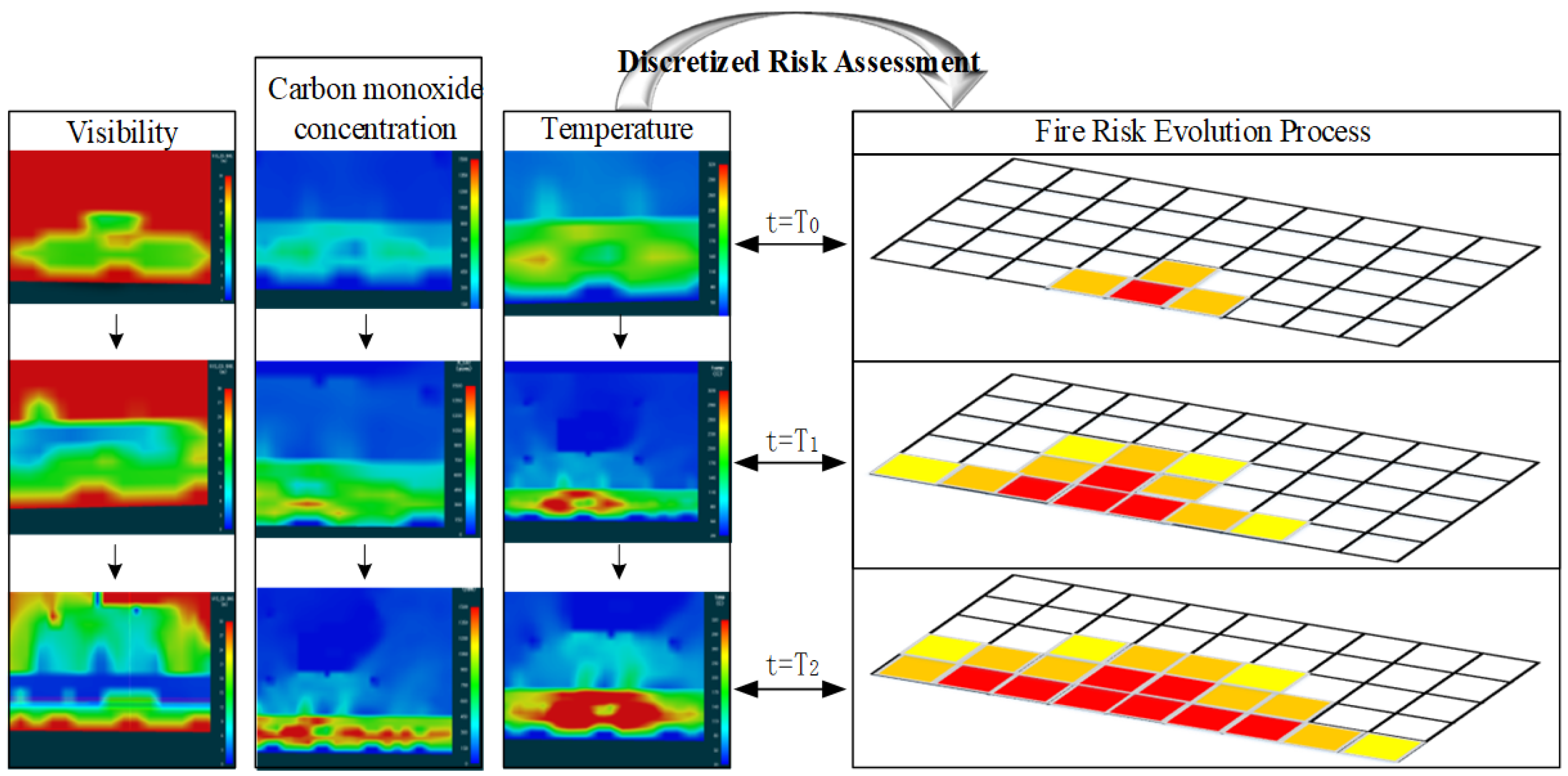Buildings 15 01715 g004