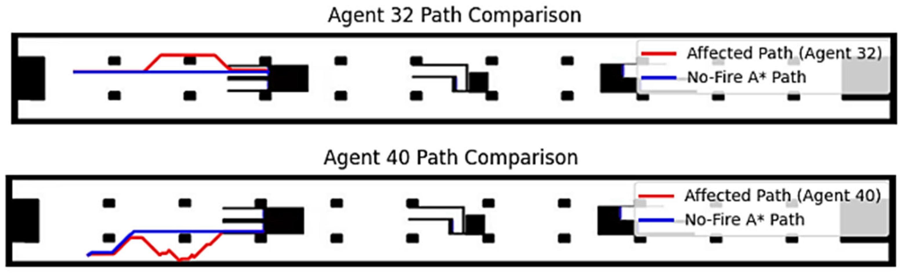 Buildings 15 01715 g006