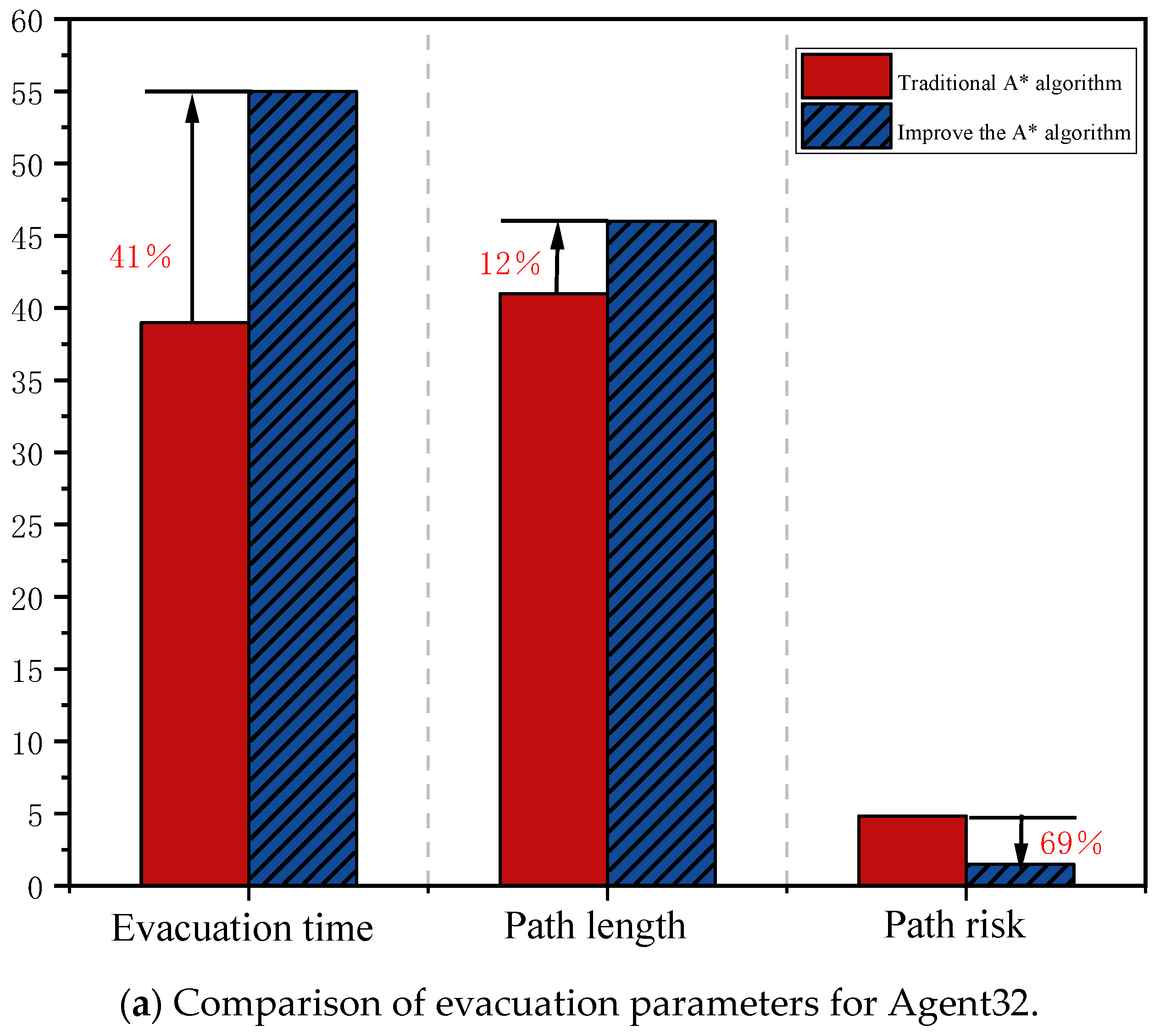 Buildings 15 01715 g007a