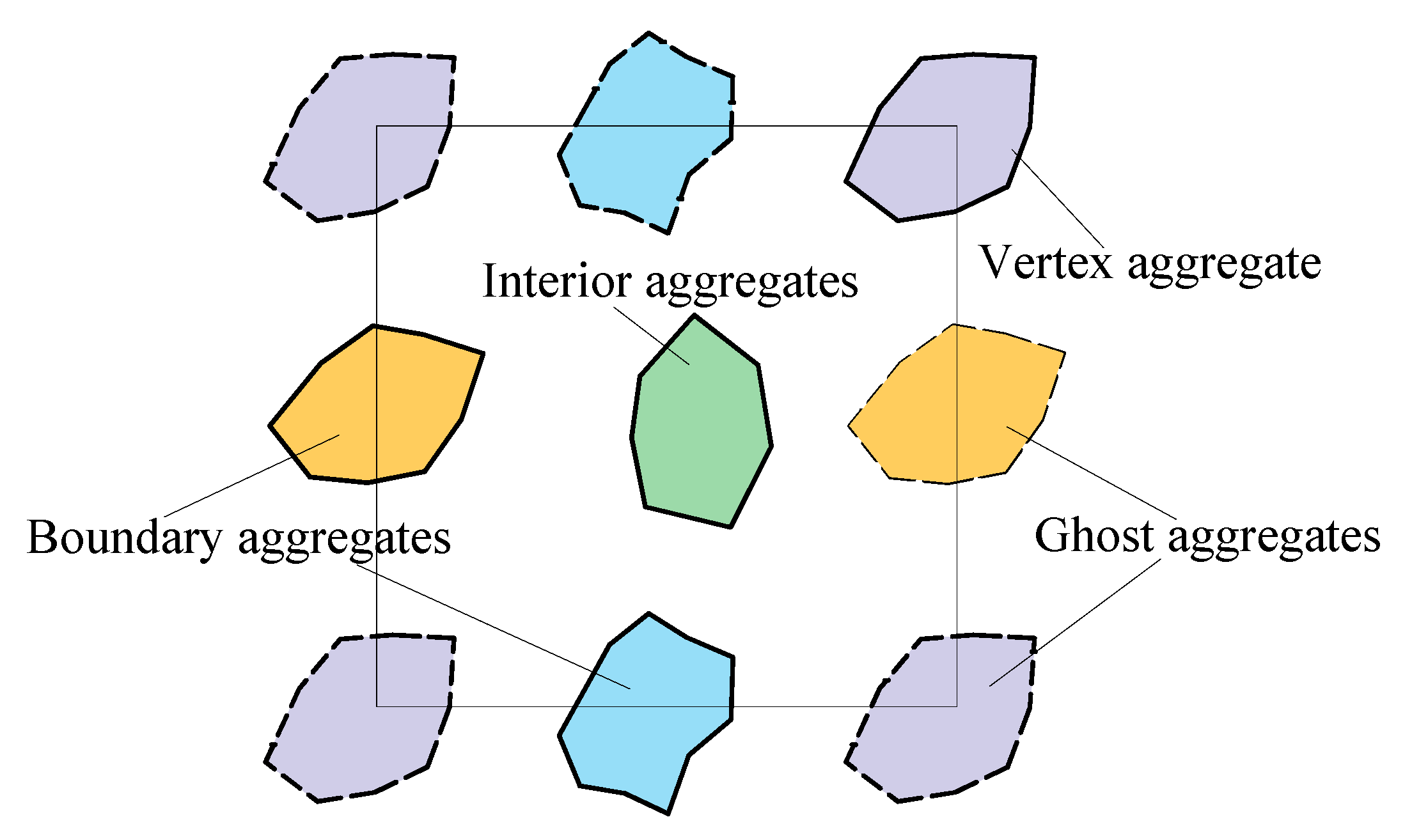 Buildings 15 01716 g008