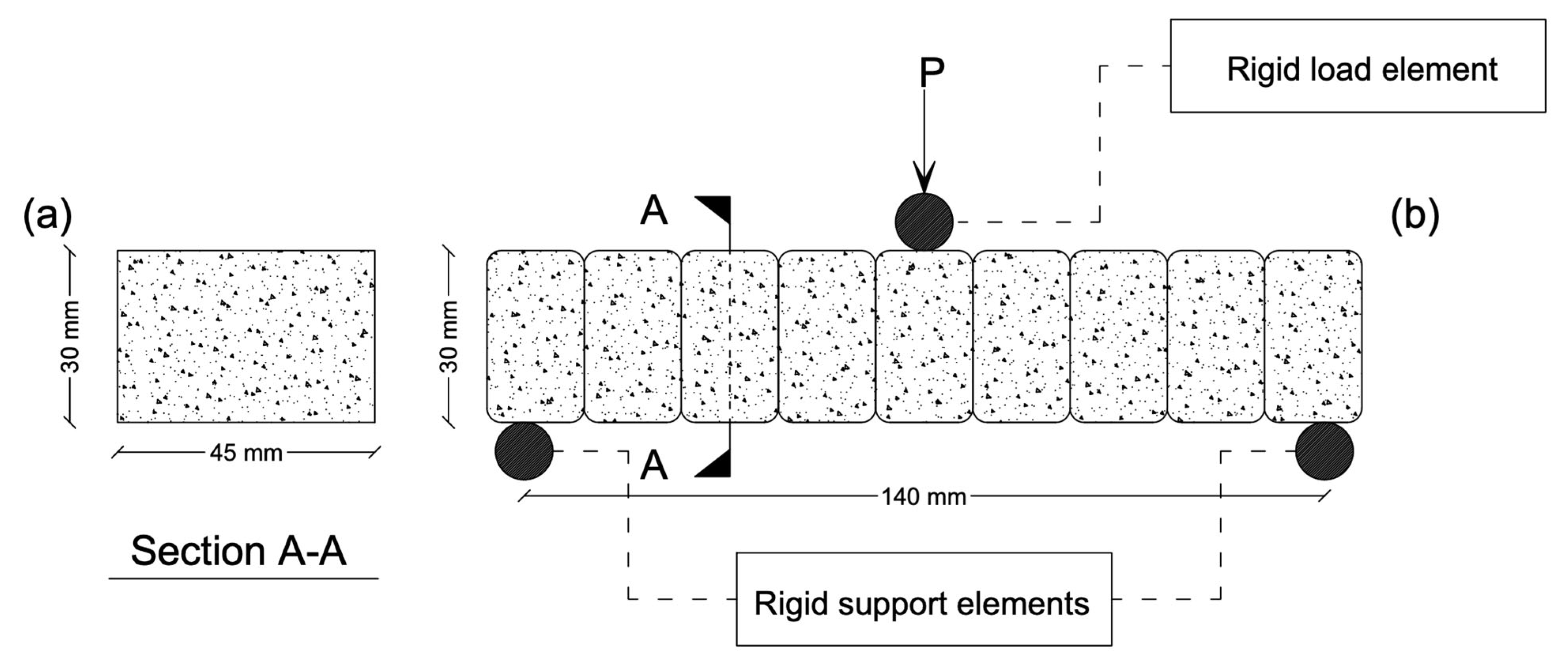 Buildings 15 01721 g013