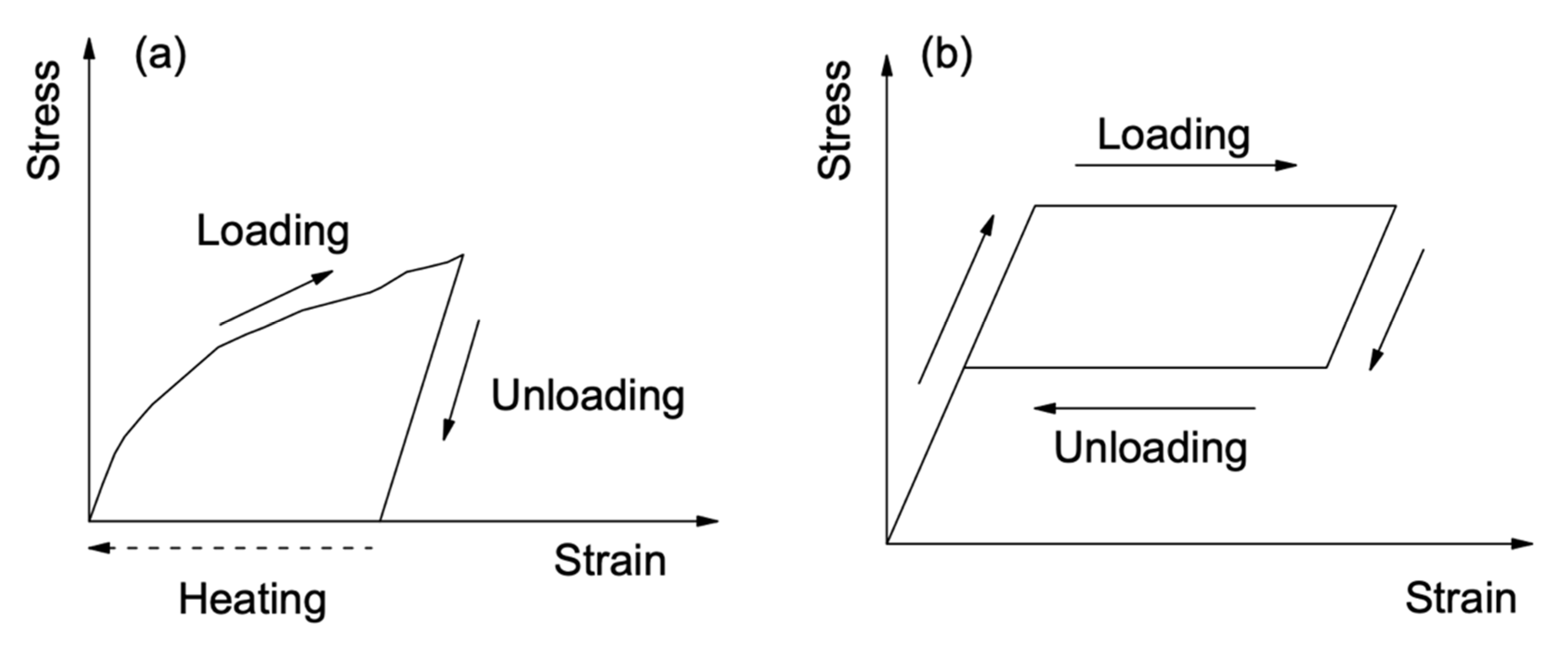 Buildings 15 01721 g015