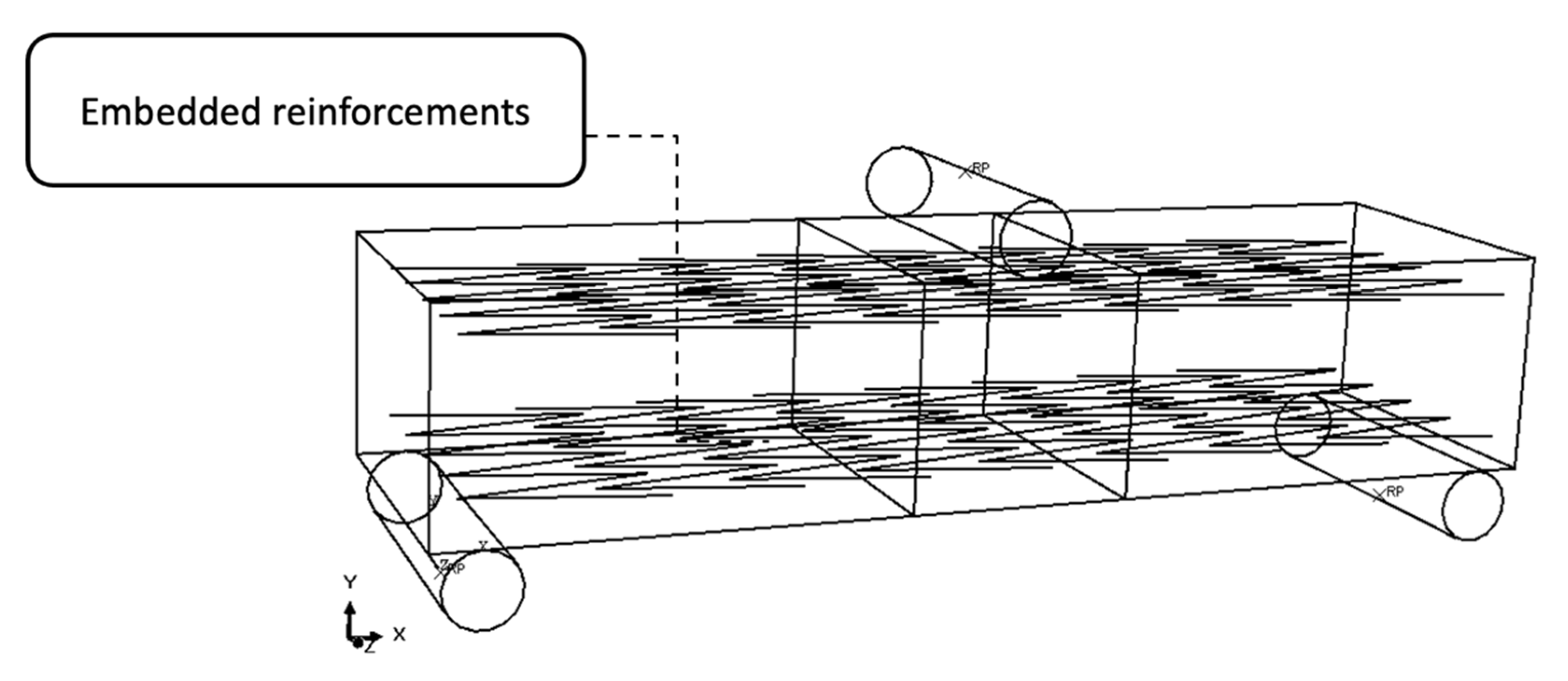 Buildings 15 01721 g016