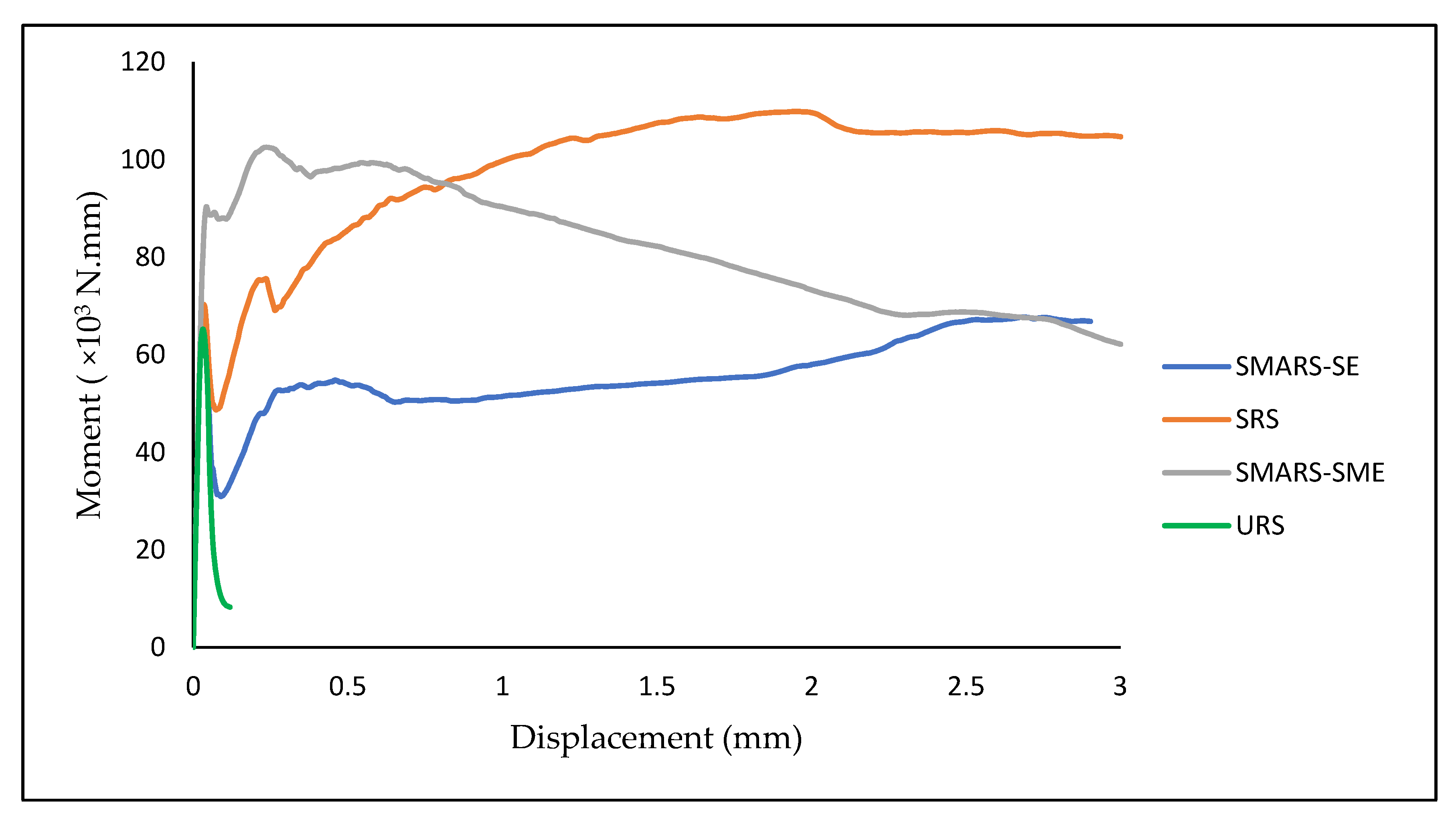 Buildings 15 01721 g018
