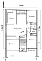 Buildings 15 01731 i003