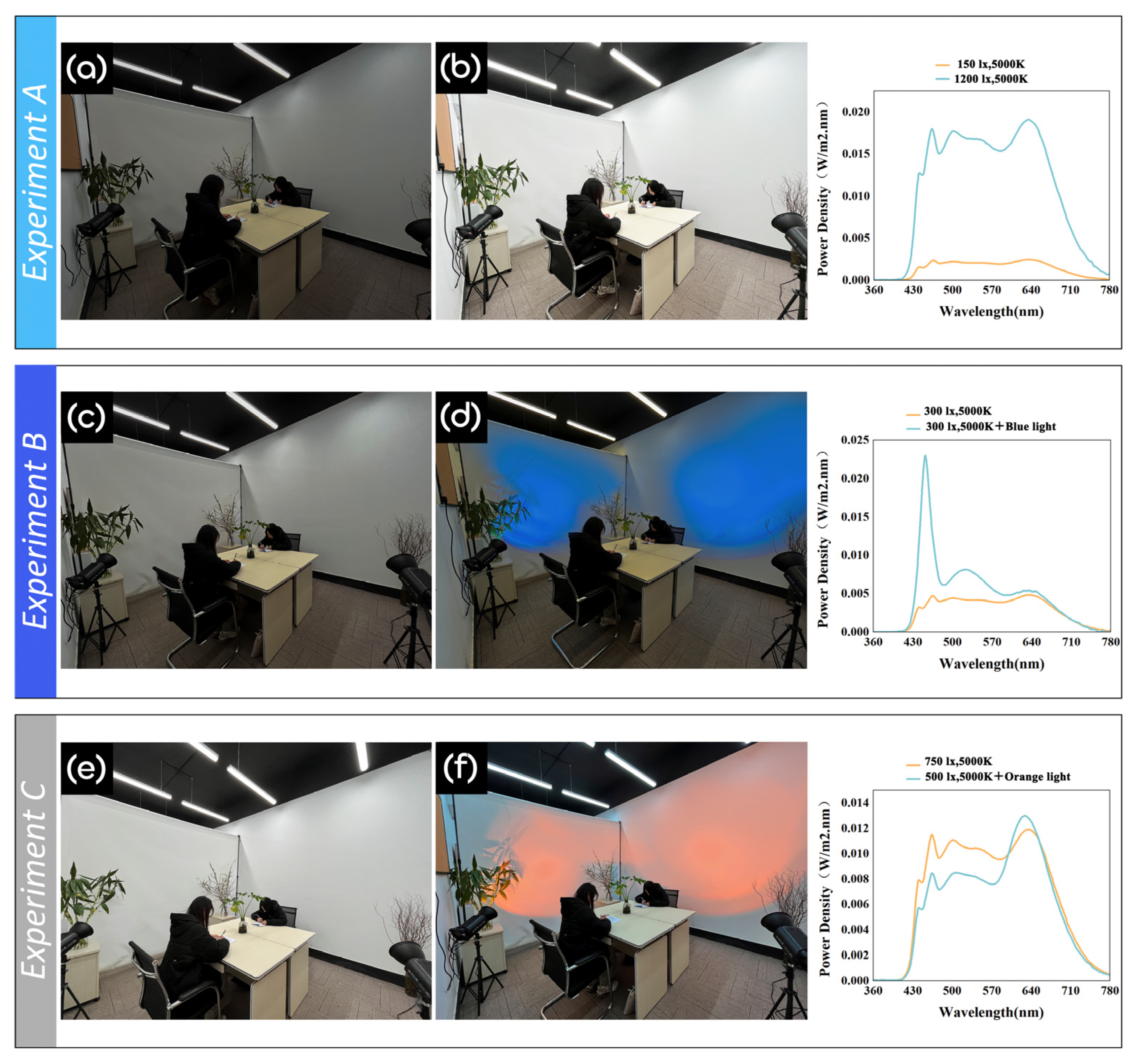 Buildings 15 01738 g002
