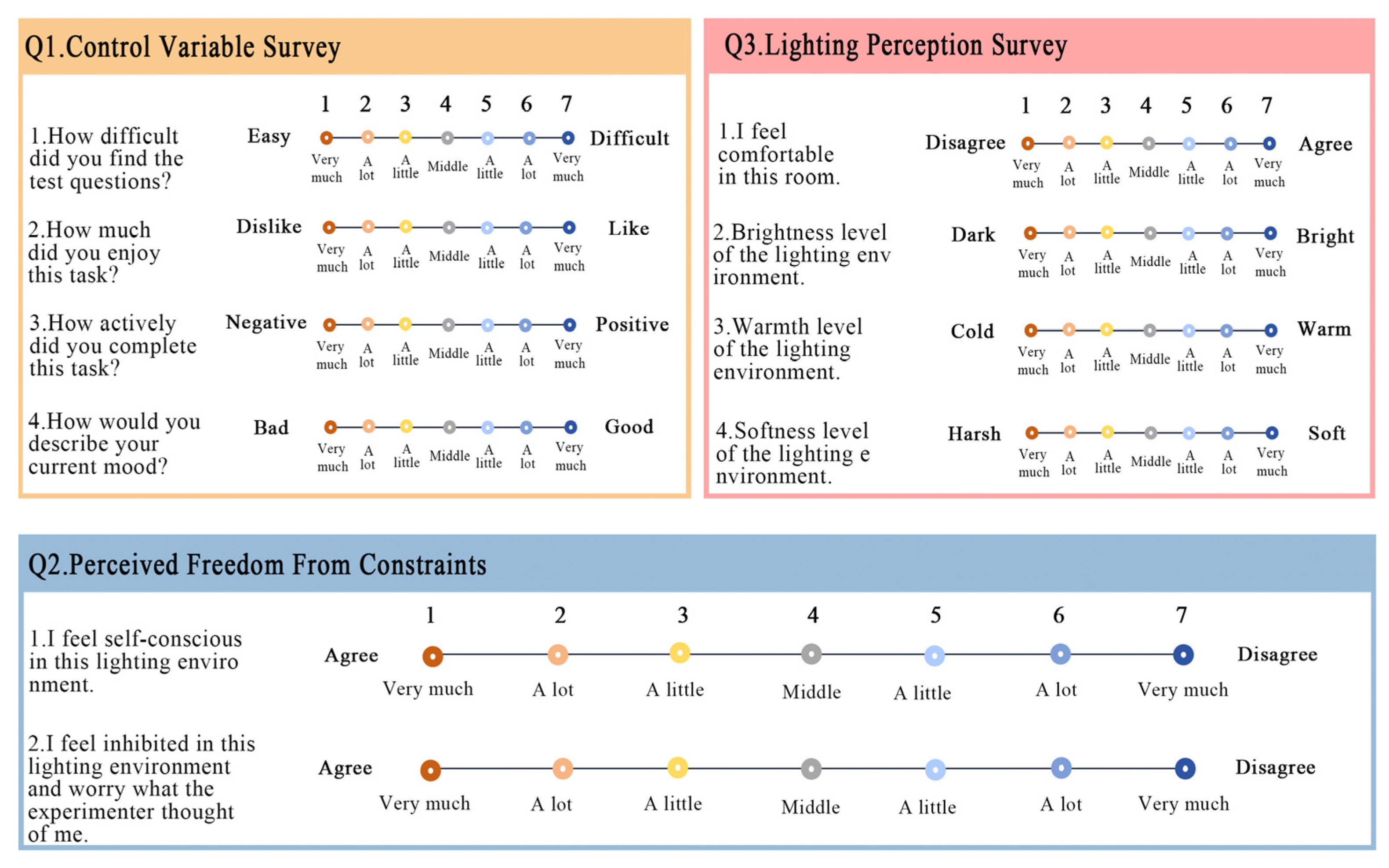 Buildings 15 01738 g003