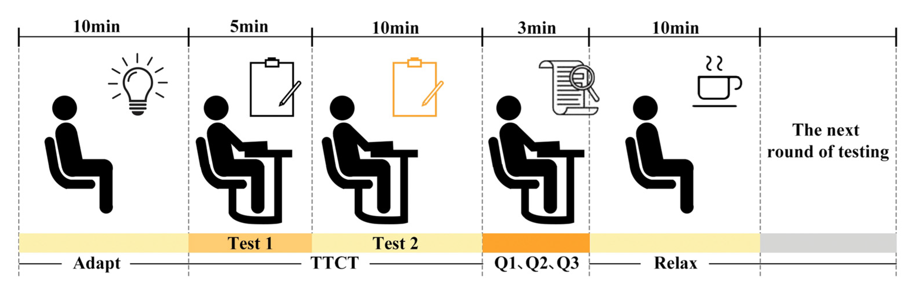 Buildings 15 01738 g004