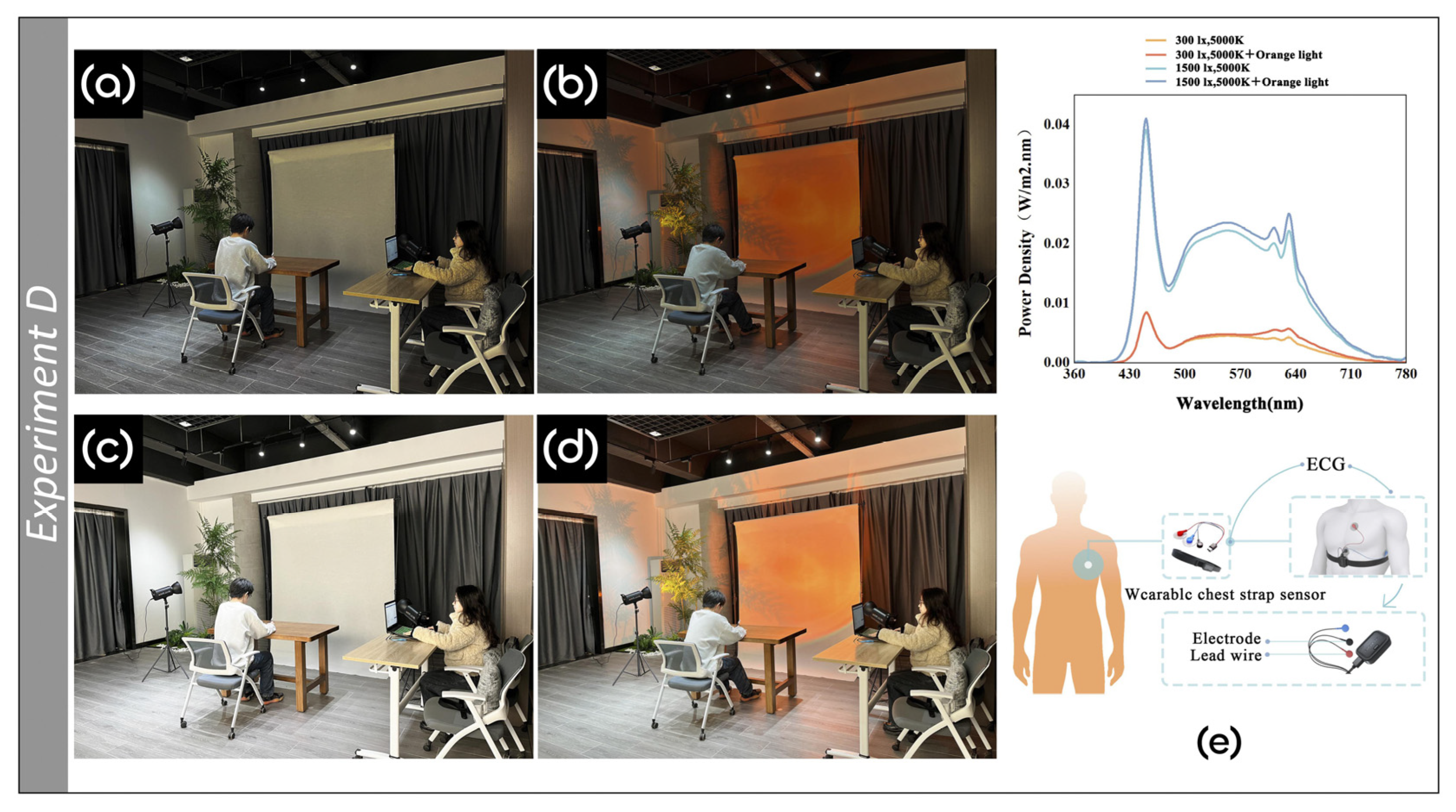 Buildings 15 01738 g008