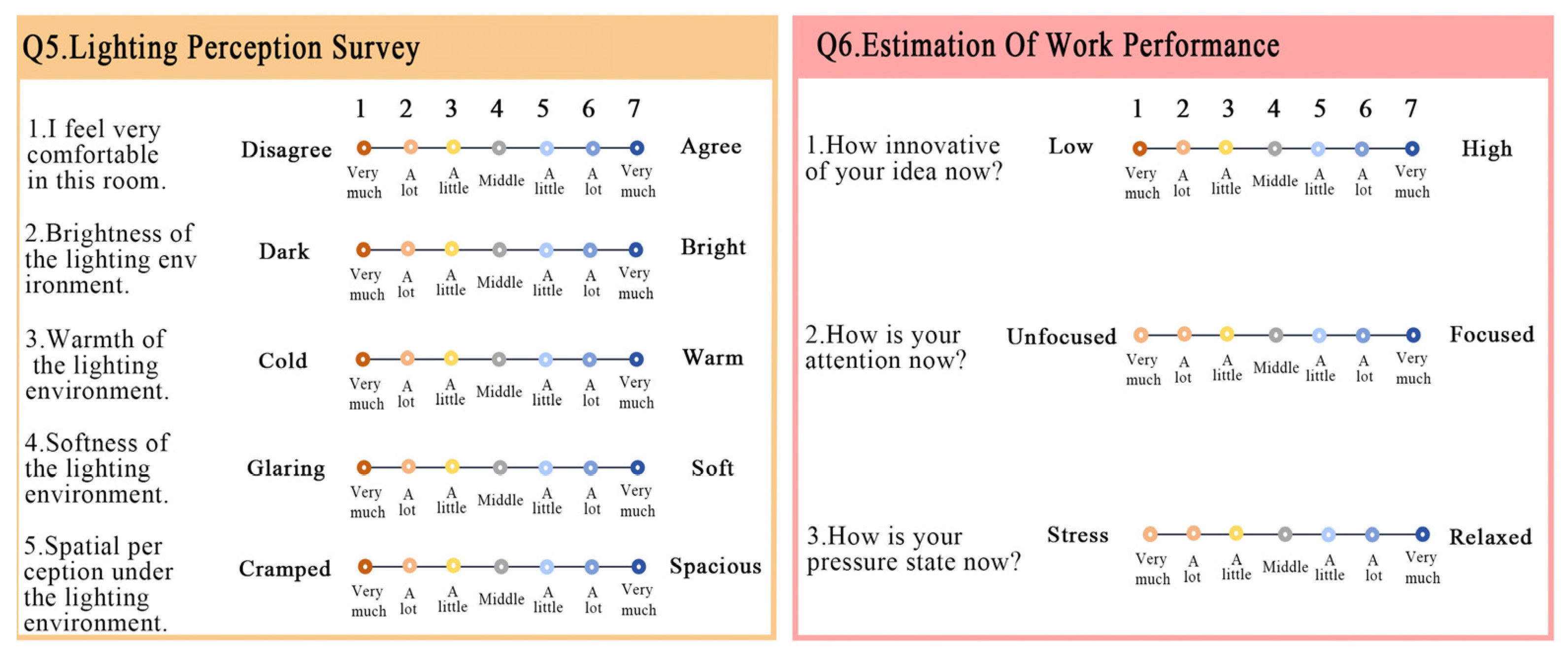 Buildings 15 01738 g010