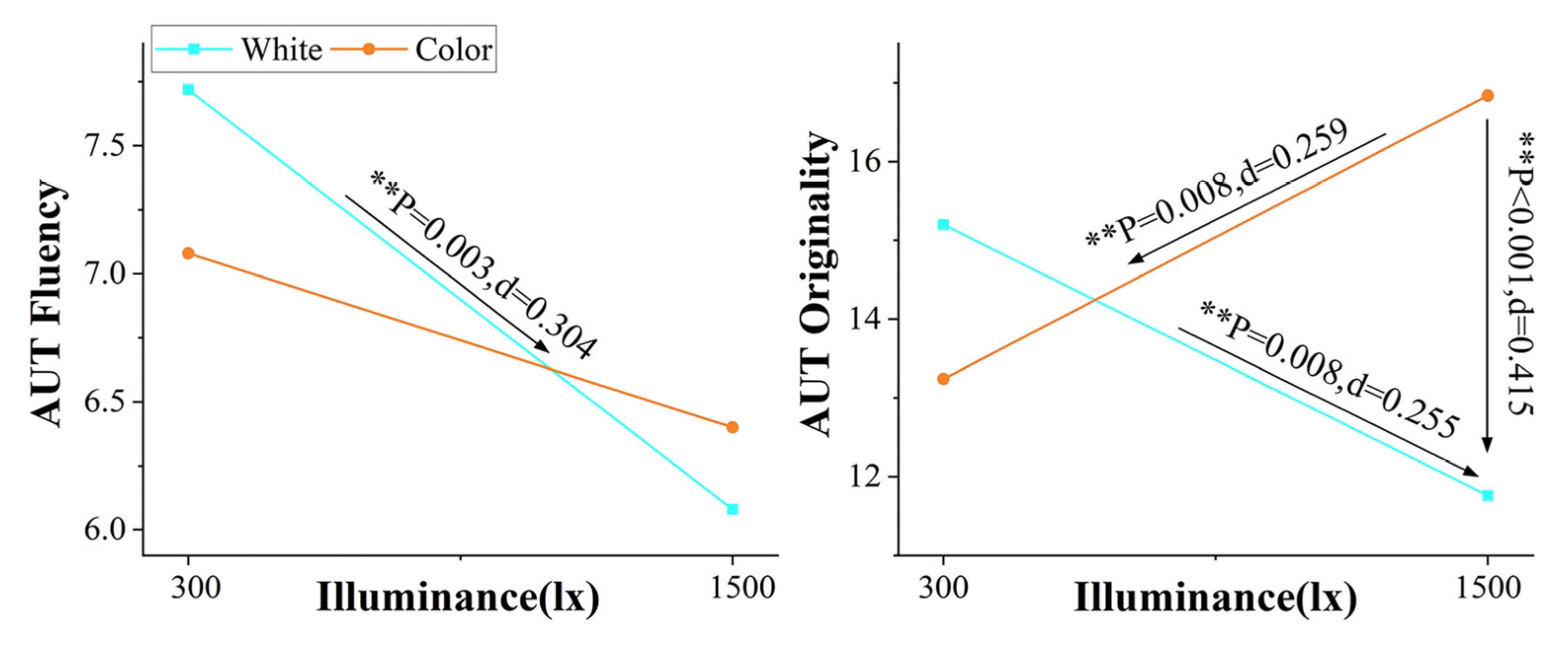 Buildings 15 01738 g011