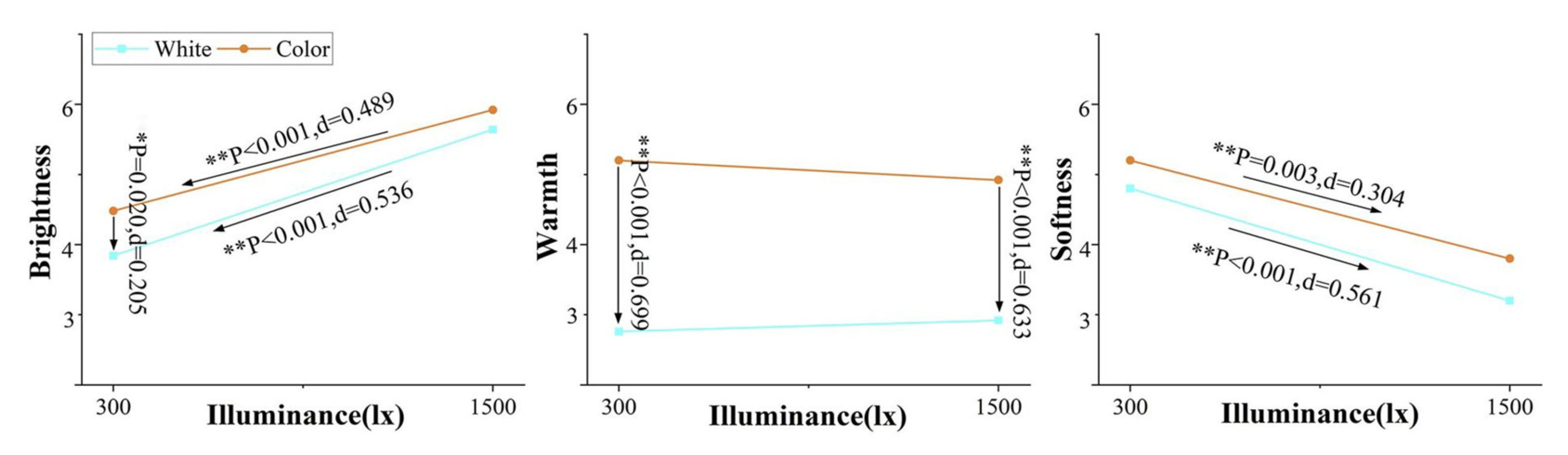 Buildings 15 01738 g013