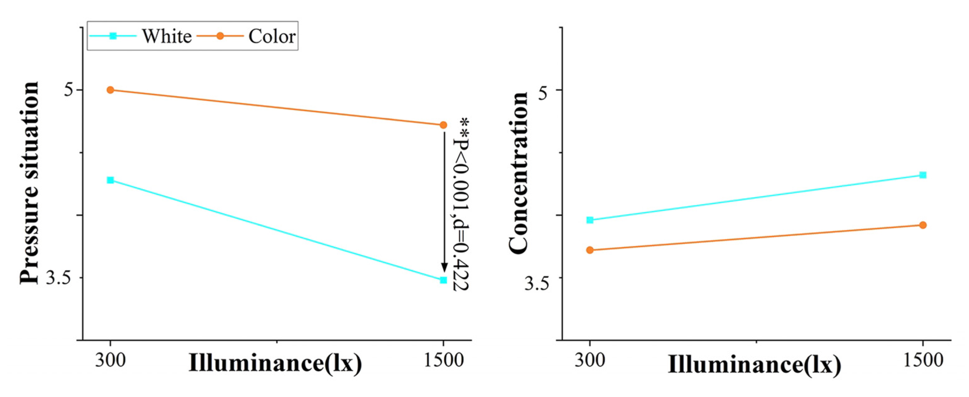 Buildings 15 01738 g014