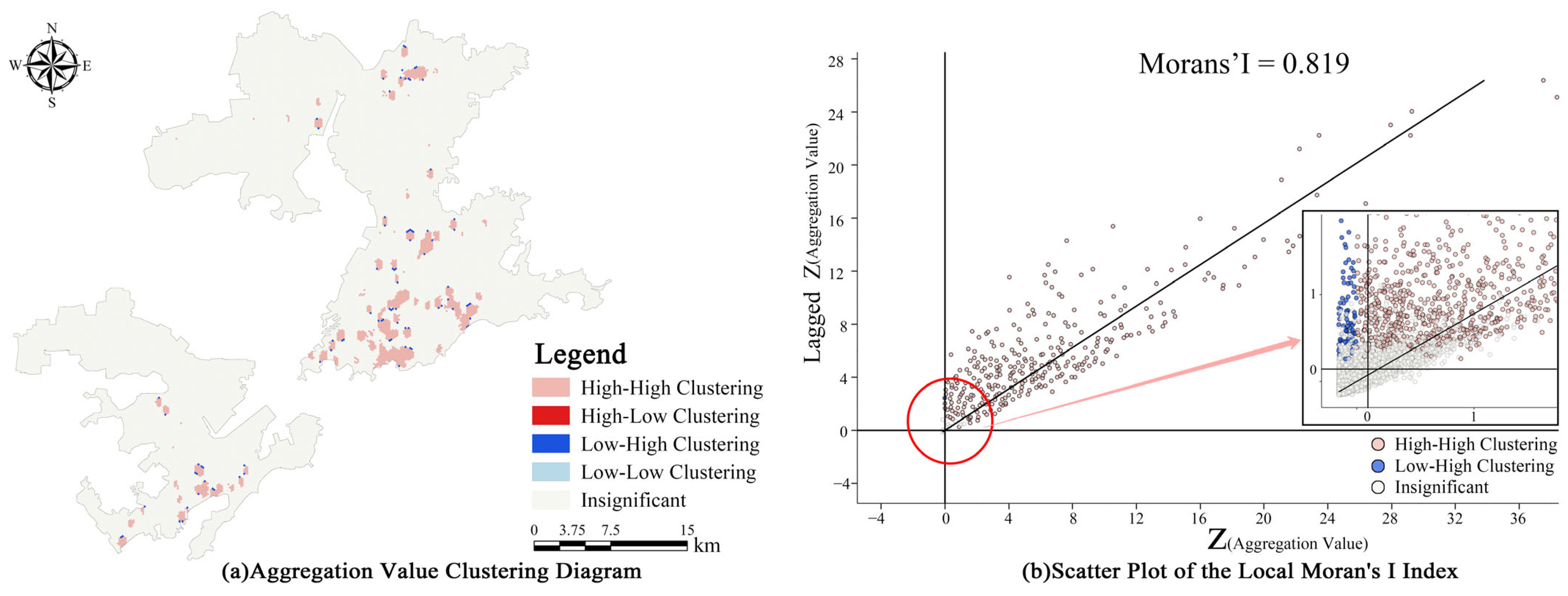 Buildings 15 01743 g004