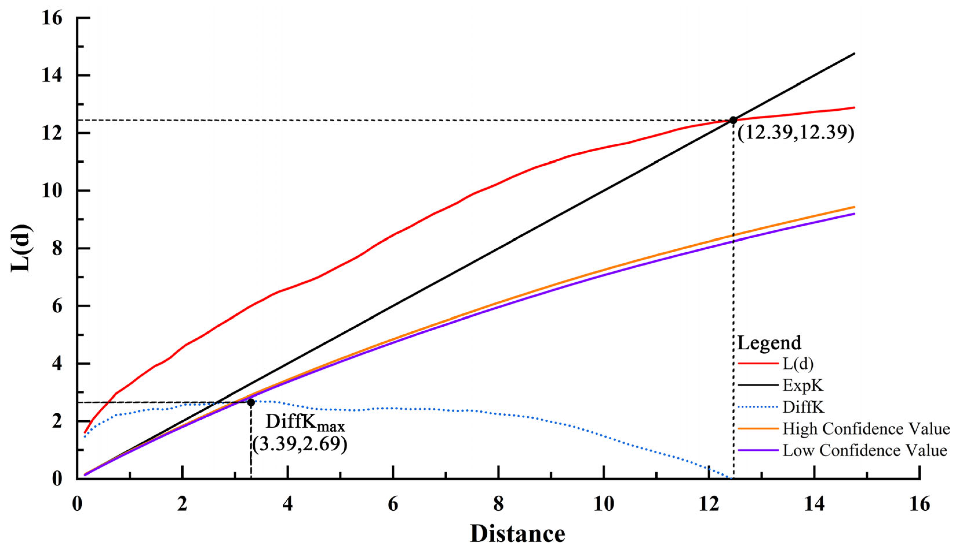 Buildings 15 01743 g005