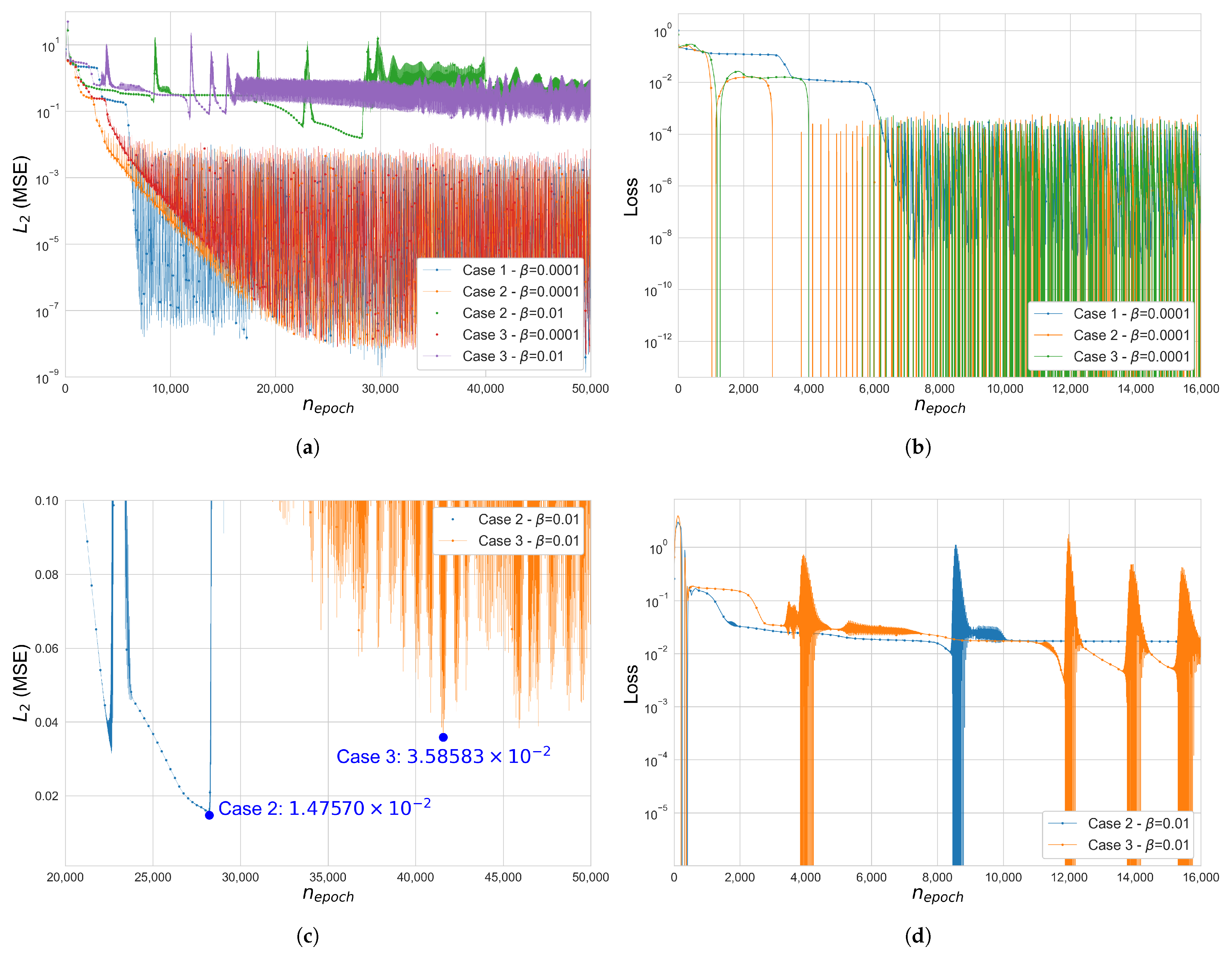 Buildings 15 01753 g006