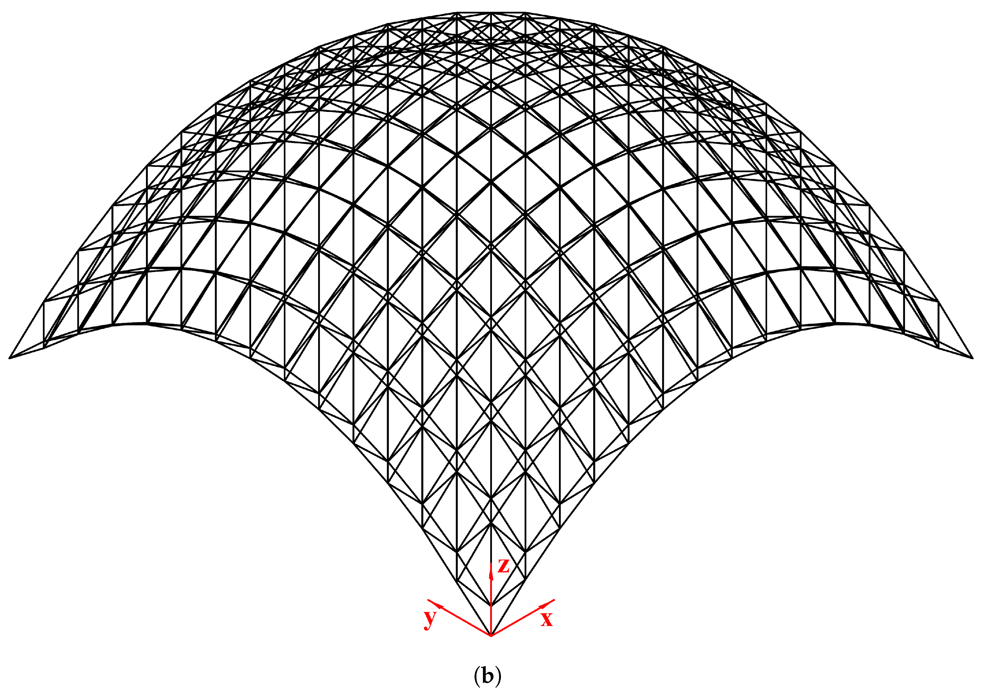 Buildings 15 01753 g010b